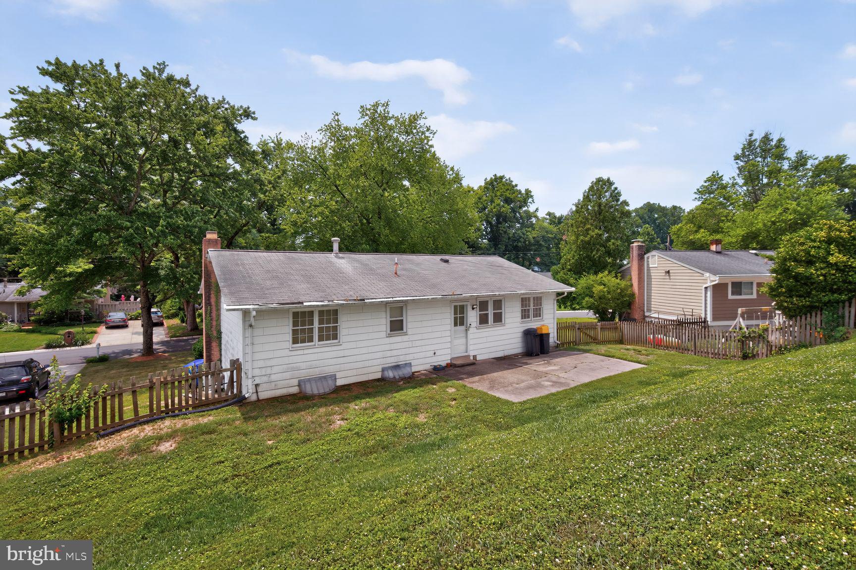 FAIRKNOLL - Residential