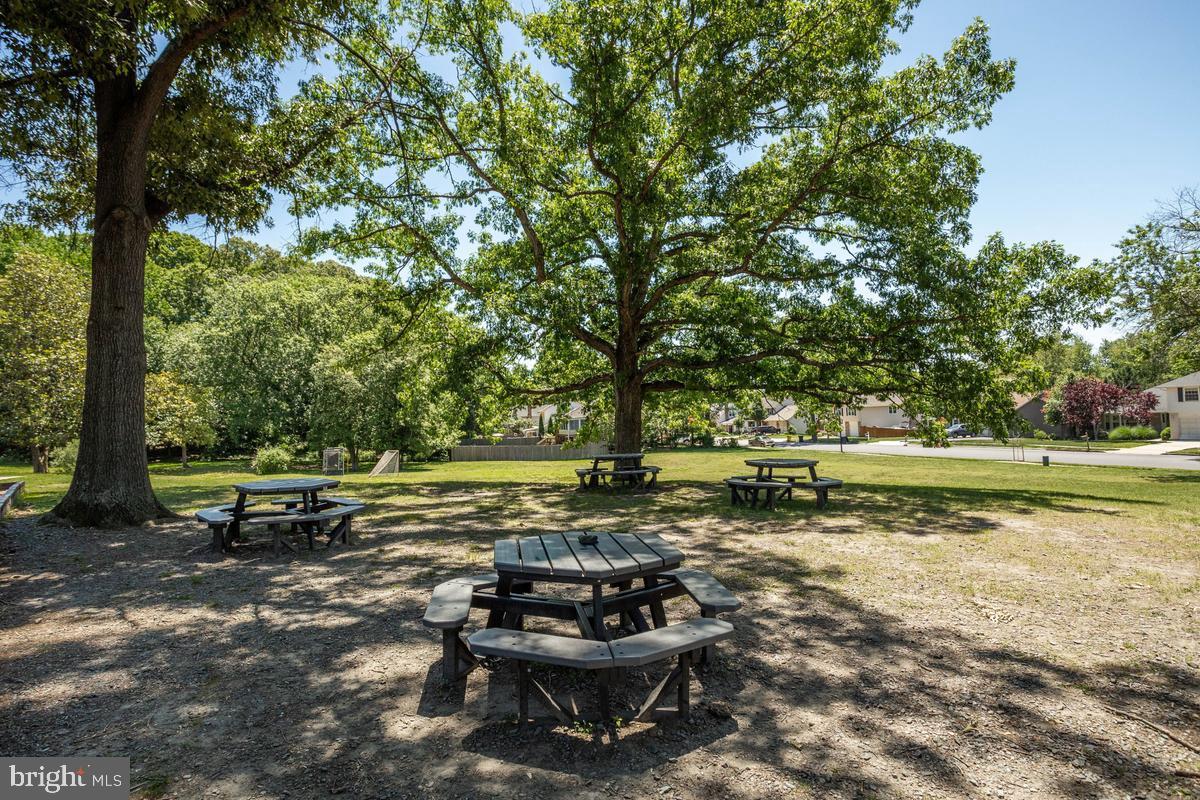 ANNAPOLIS LANDING - Residential