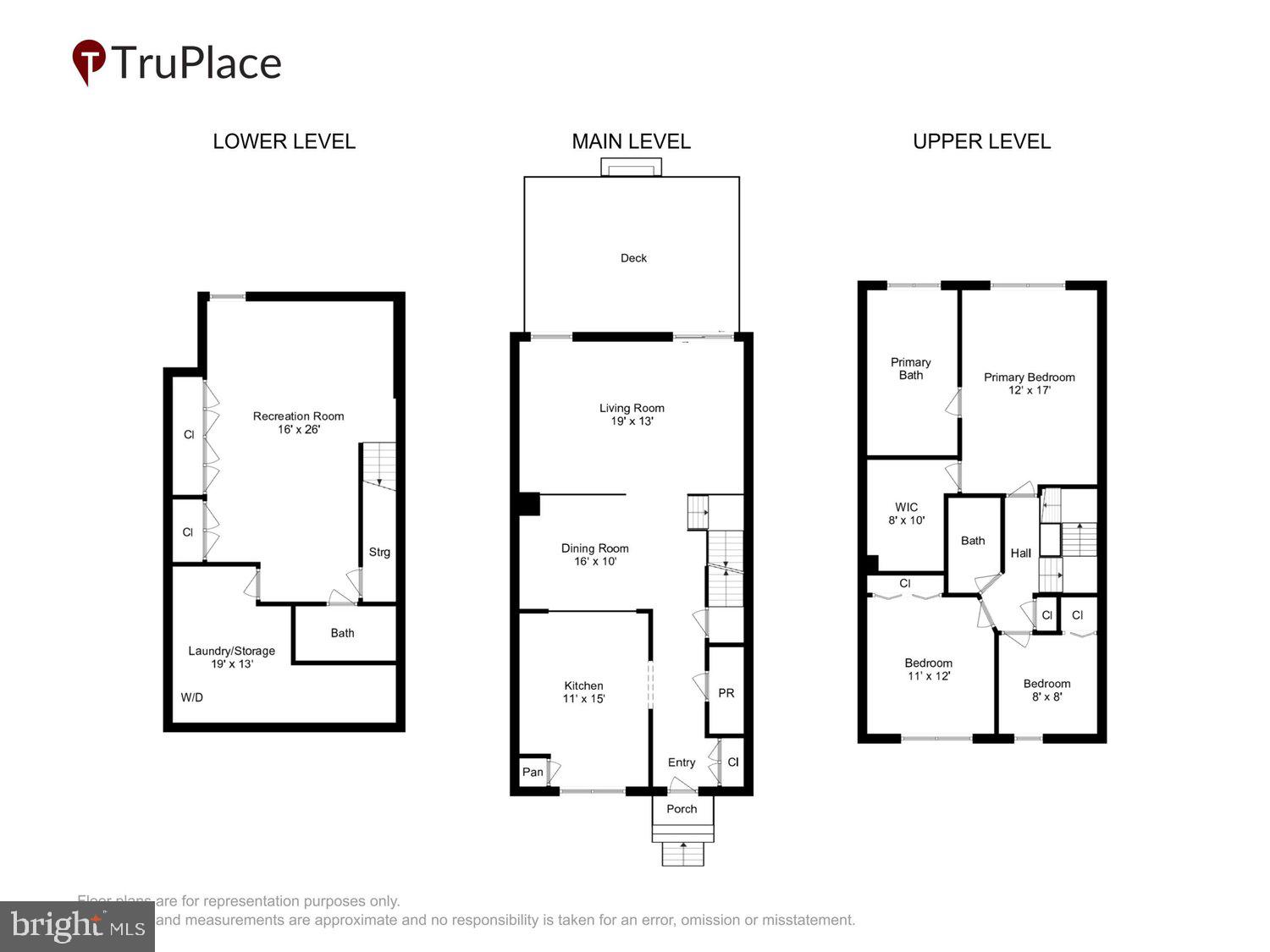 WILLOWOOD - Residential