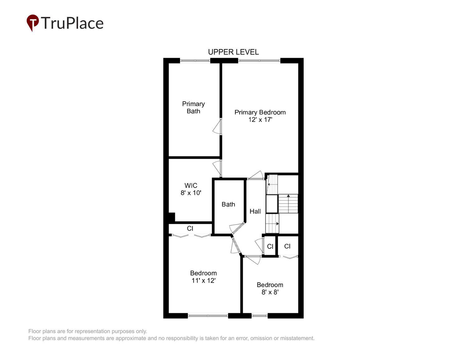 WILLOWOOD - Residential
