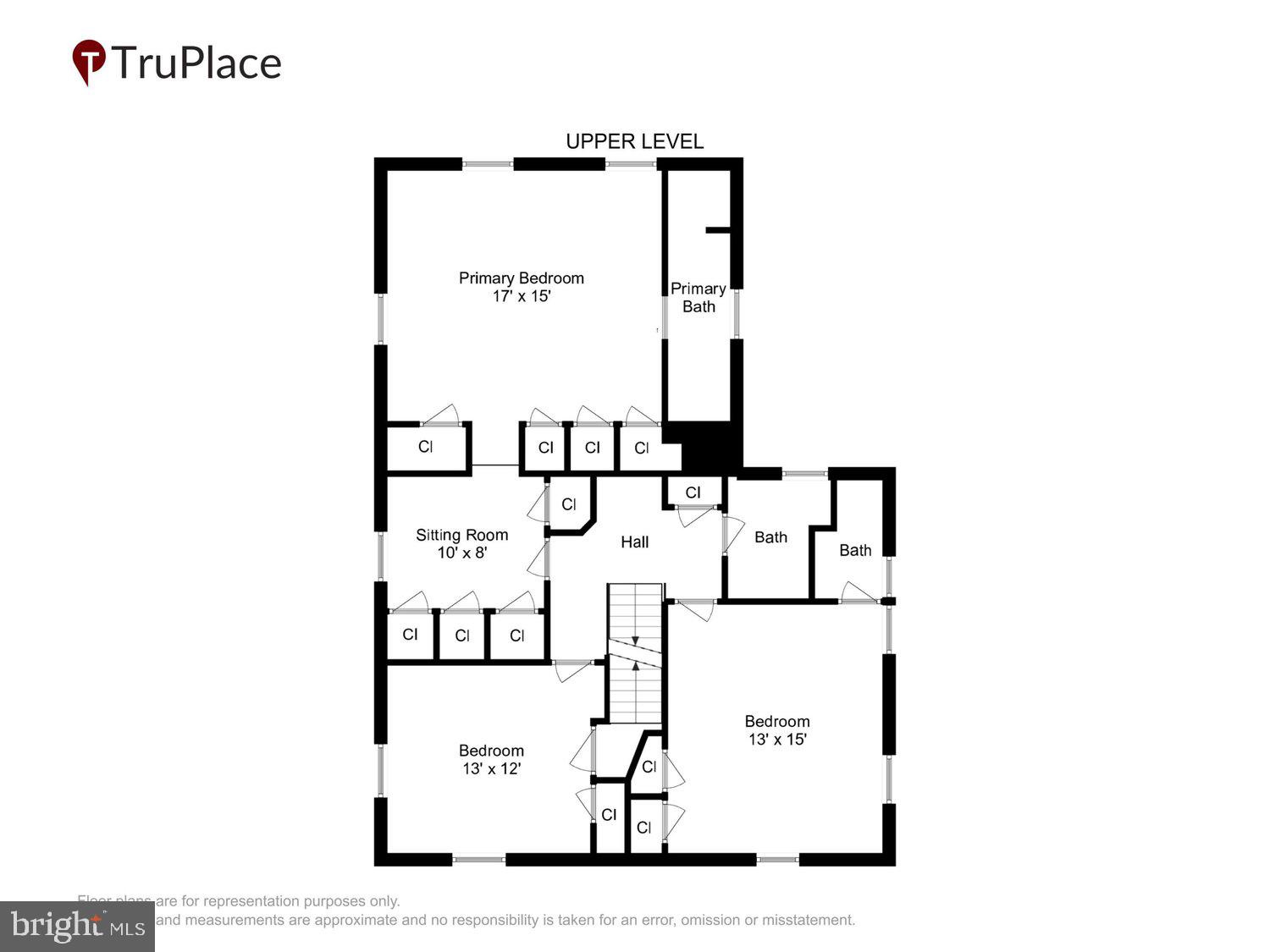 POPLAR HILL - Residential