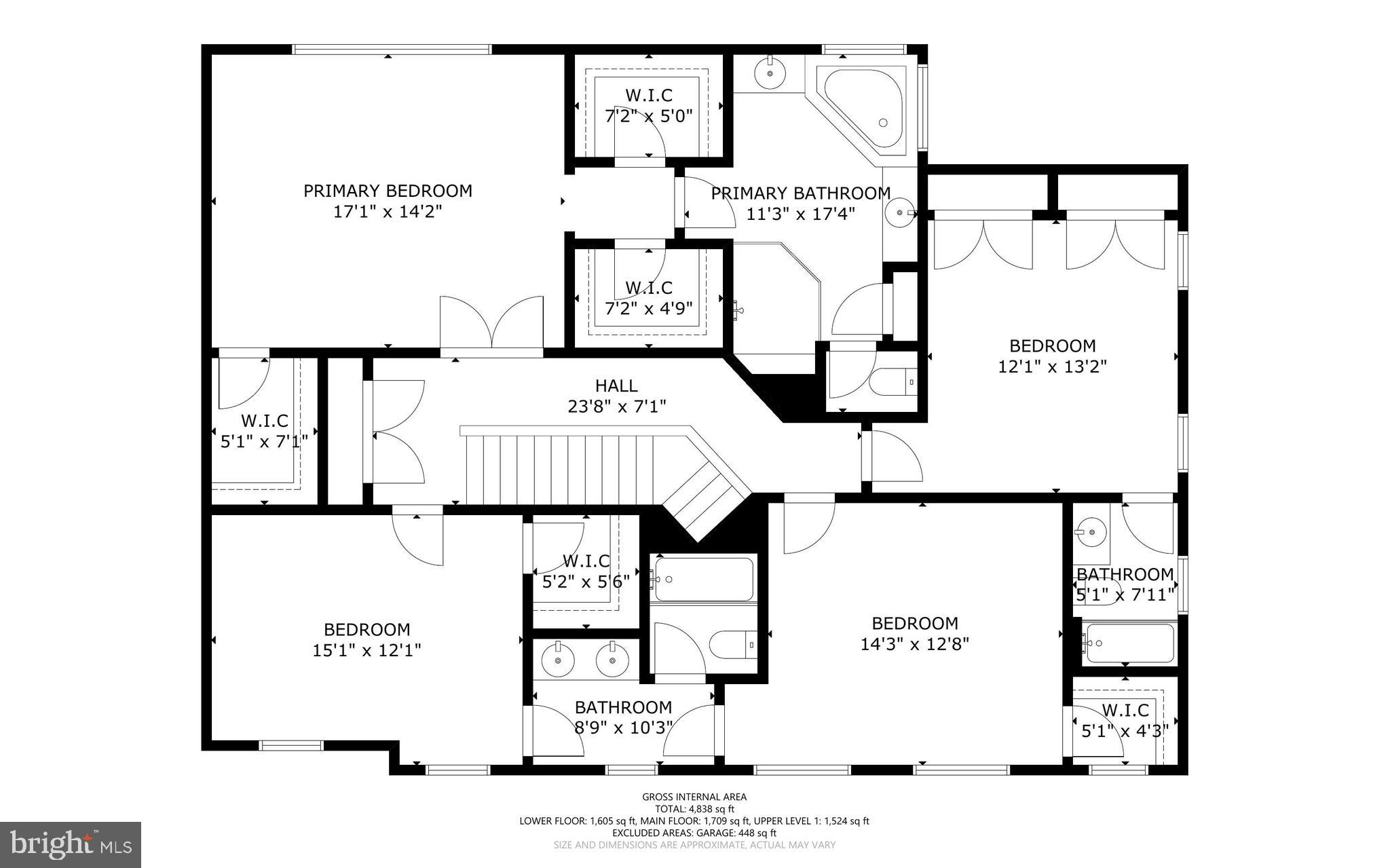 HIGHLANDS - Residential