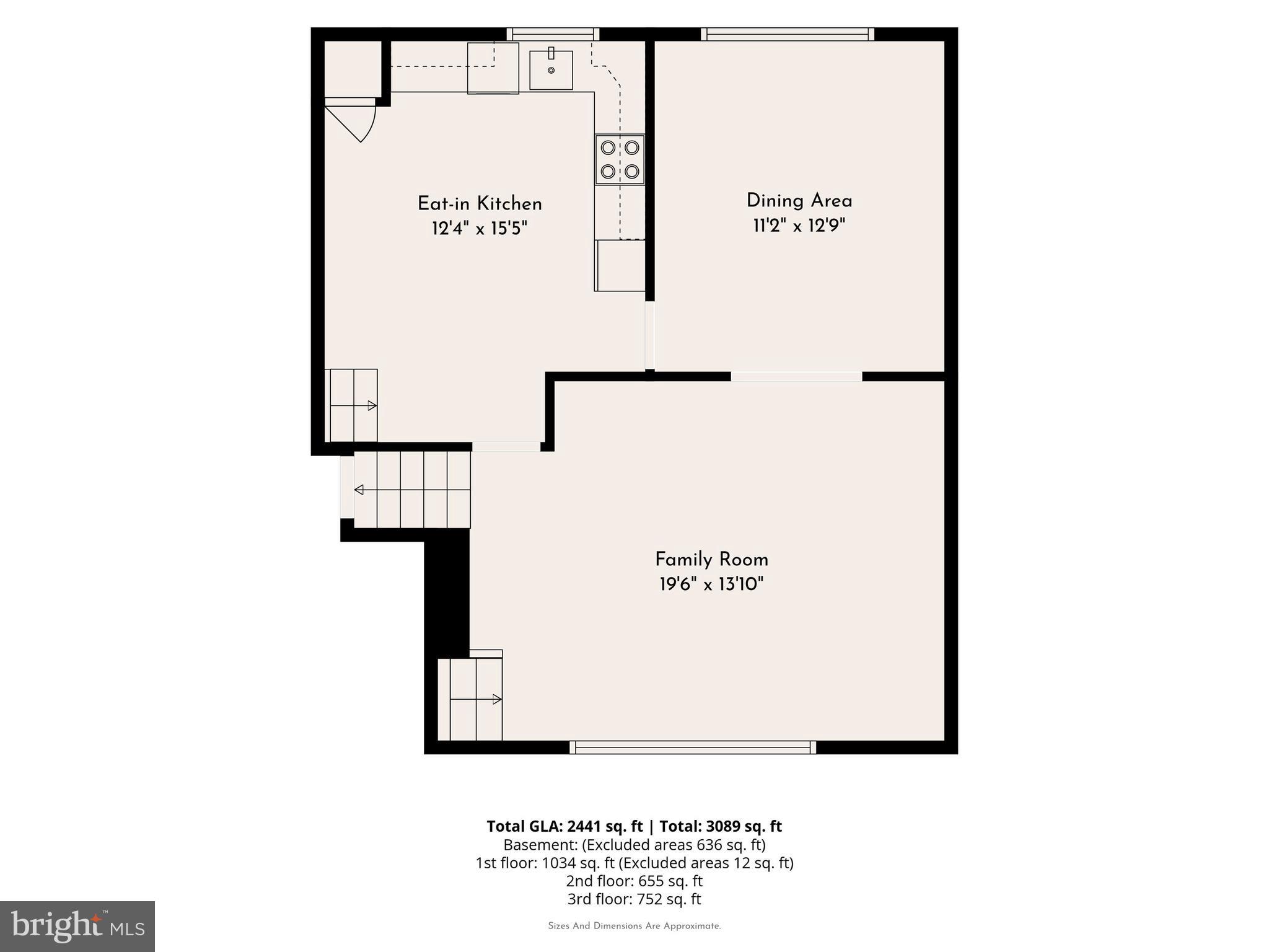 HIGHLAND FARMS - Residential