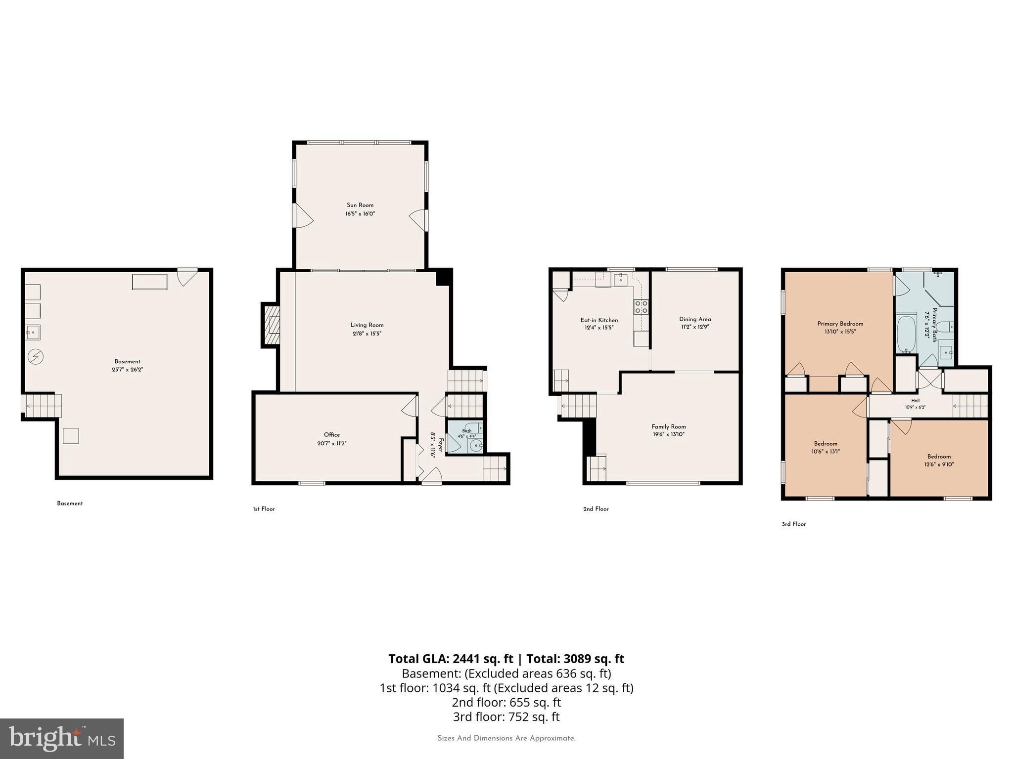HIGHLAND FARMS - Residential