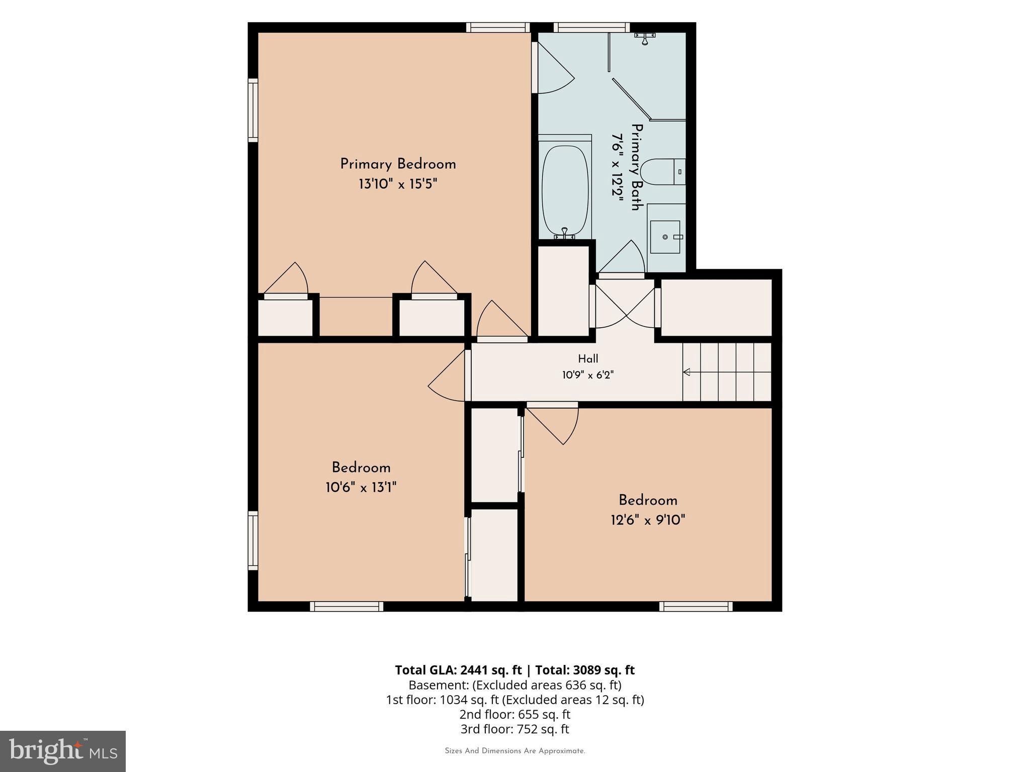 HIGHLAND FARMS - Residential