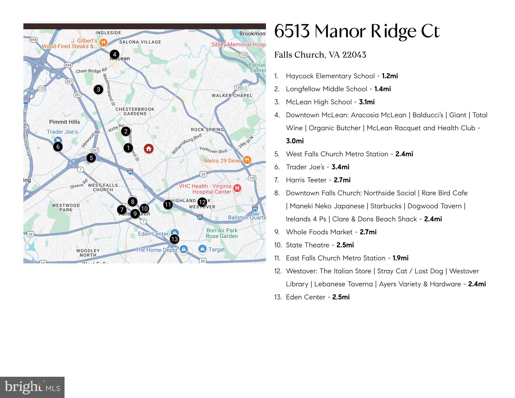 MANOR RIDGE - Residential