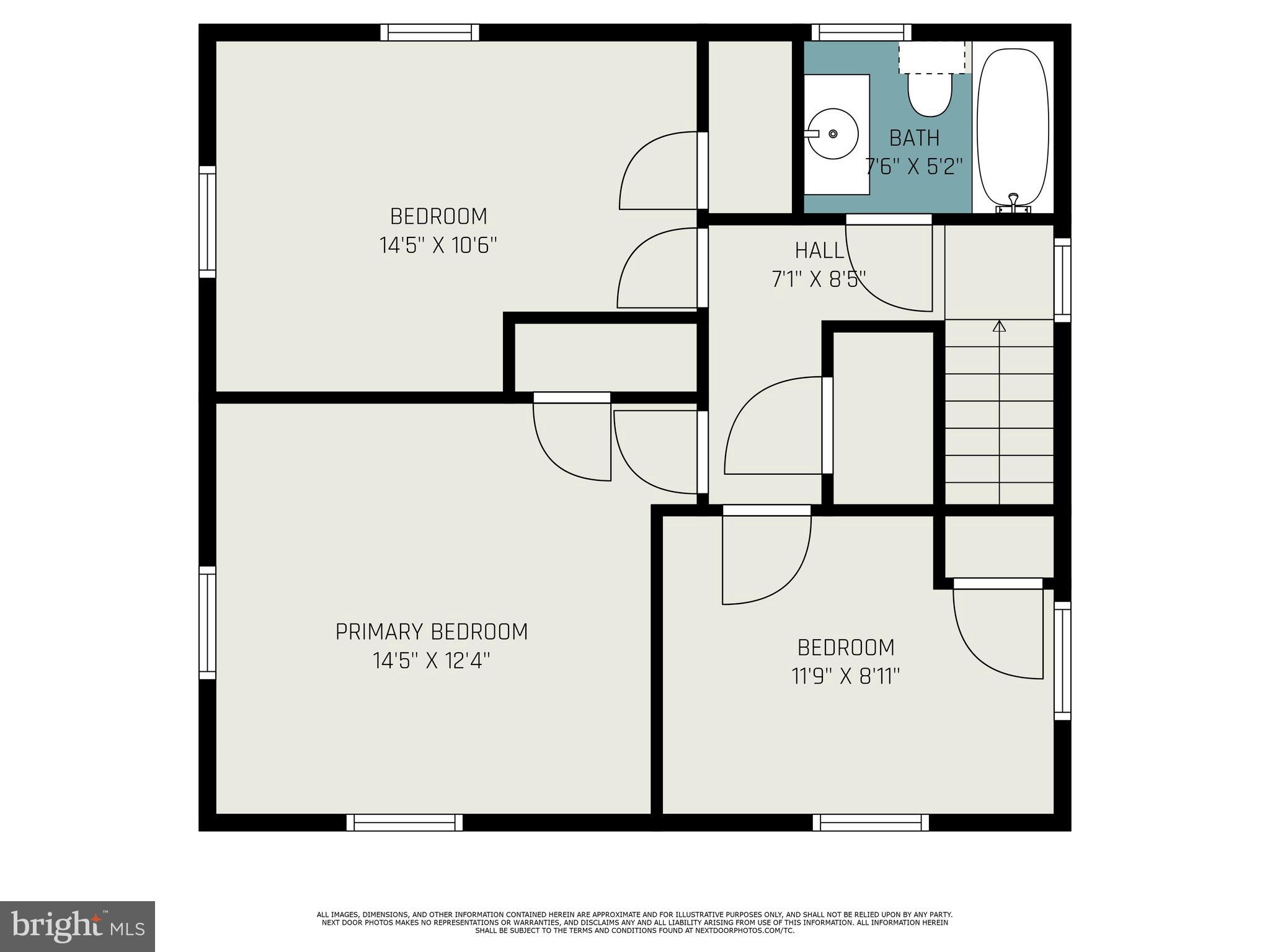 RALSTON - Residential