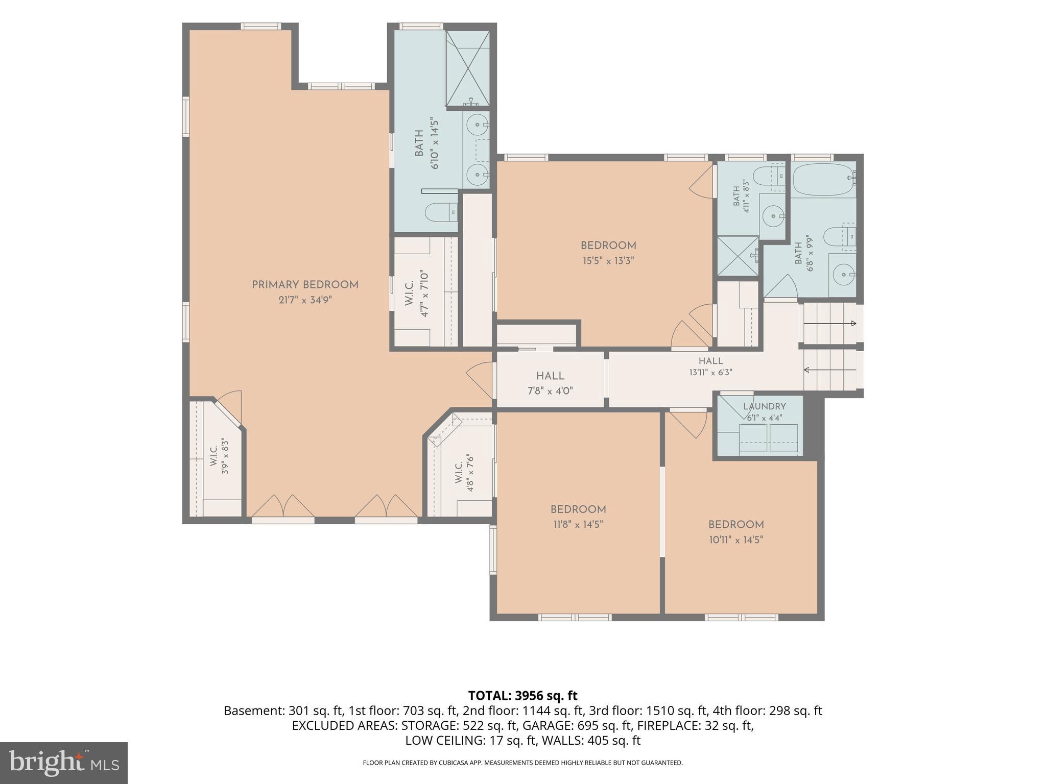 ALLGATES - Residential