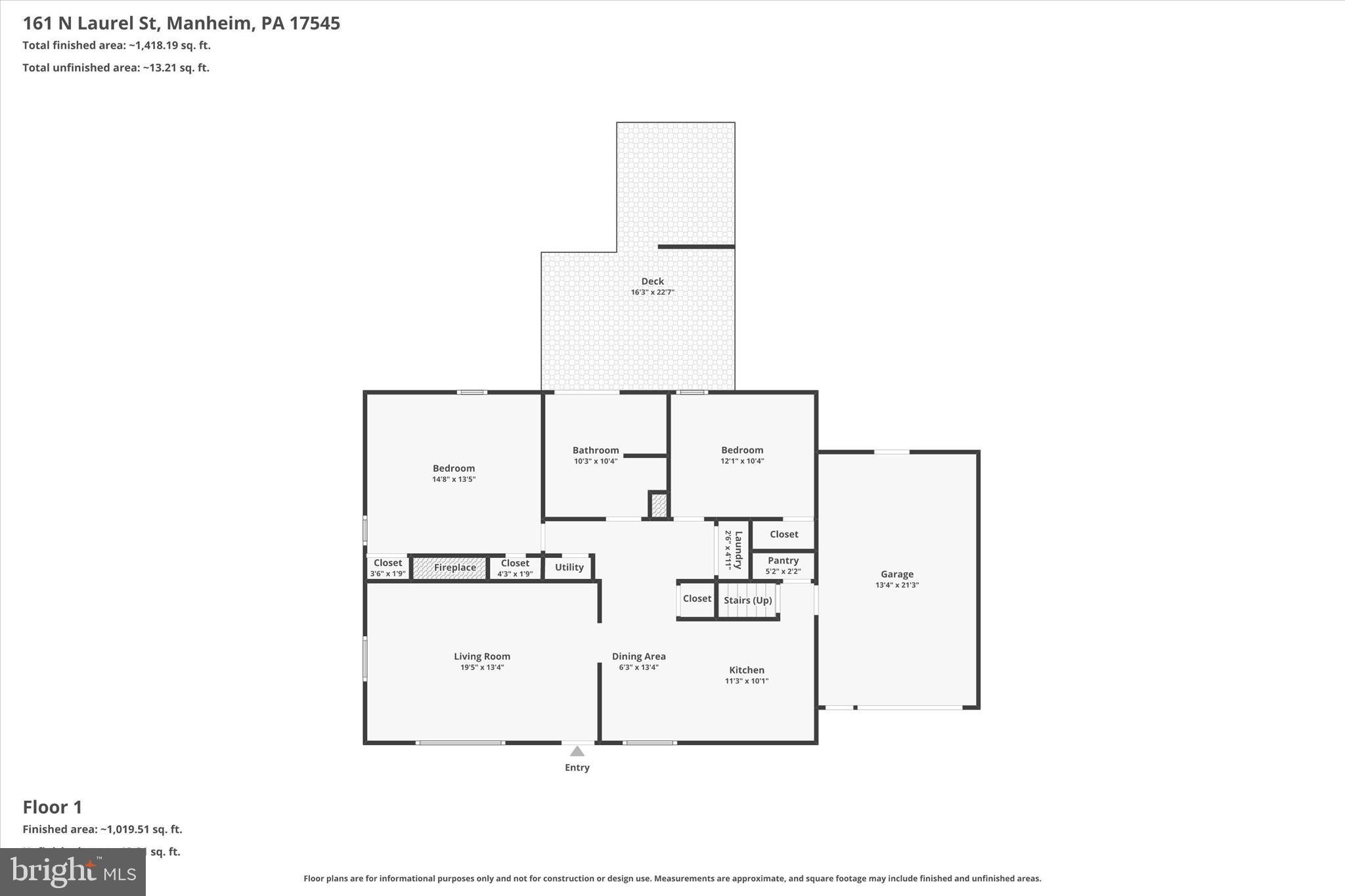 MANHEIM BOROUGH - Residential
