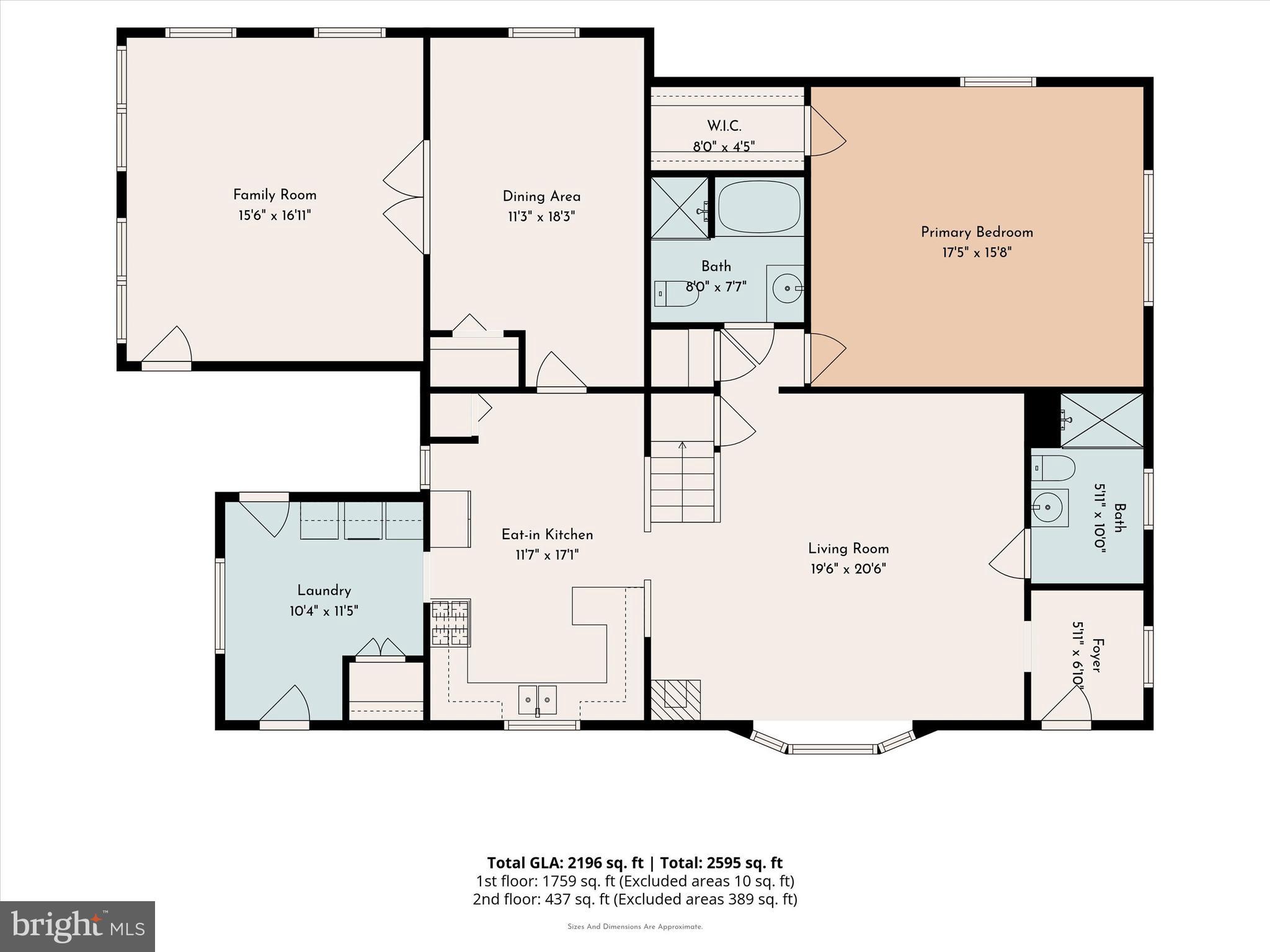 SKIPPACK - Residential