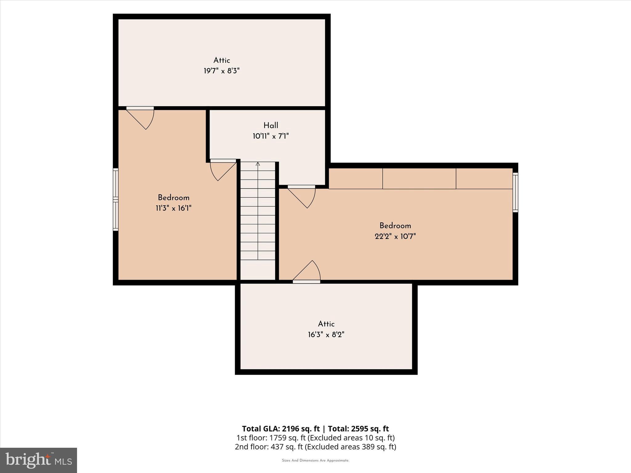 SKIPPACK - Residential