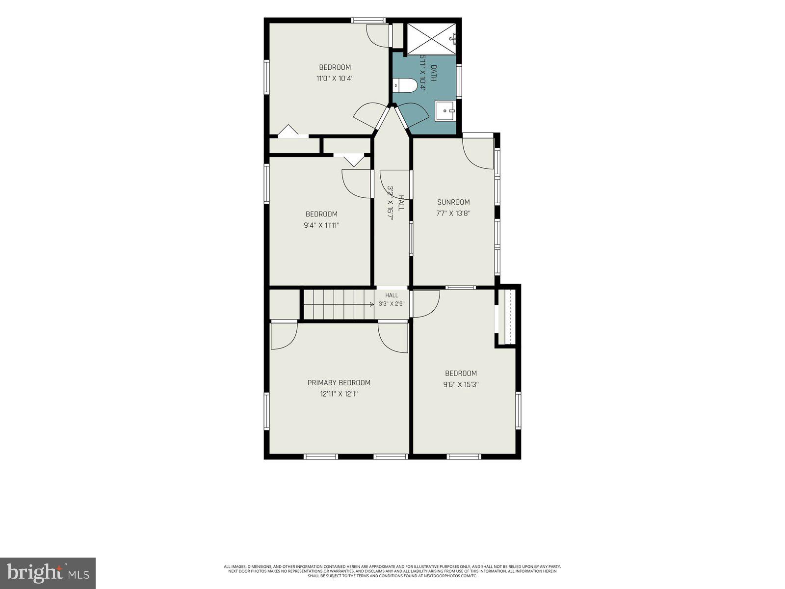 MECHANICSBURG BOROUGH - Residential