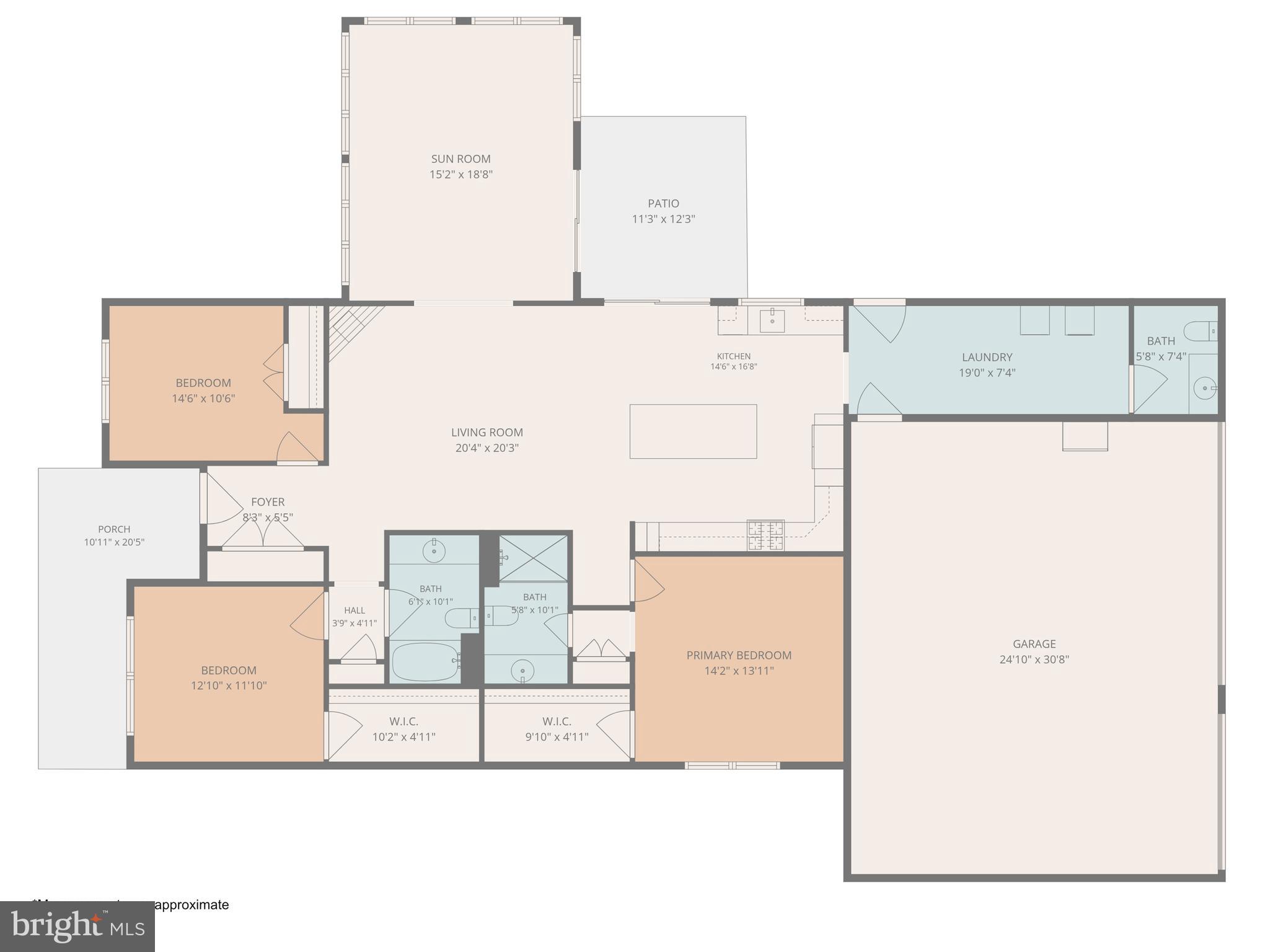 PRICHARD FARMS - Residential