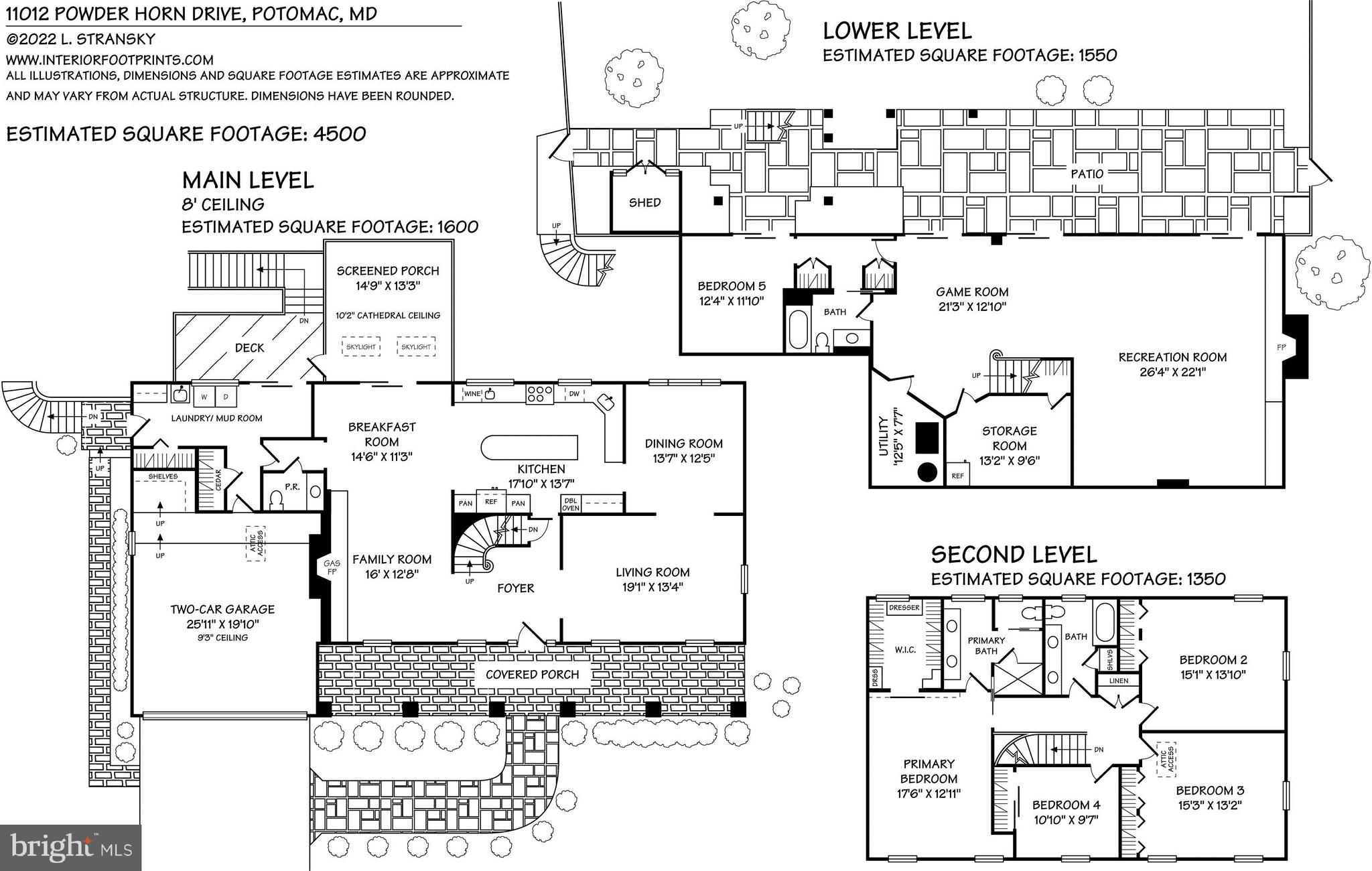 FOX HILLS - Residential