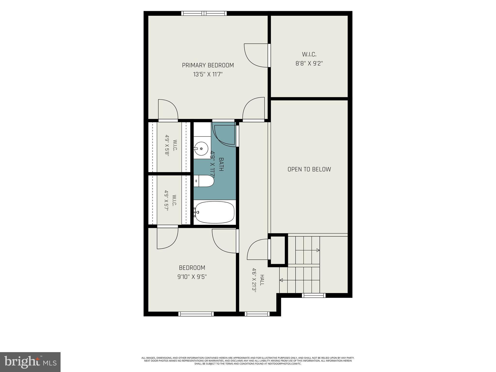 STAFFORD - Residential