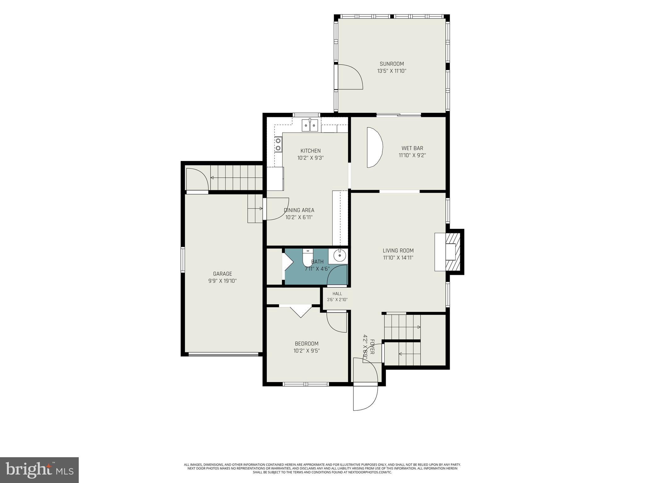 STAFFORD - Residential