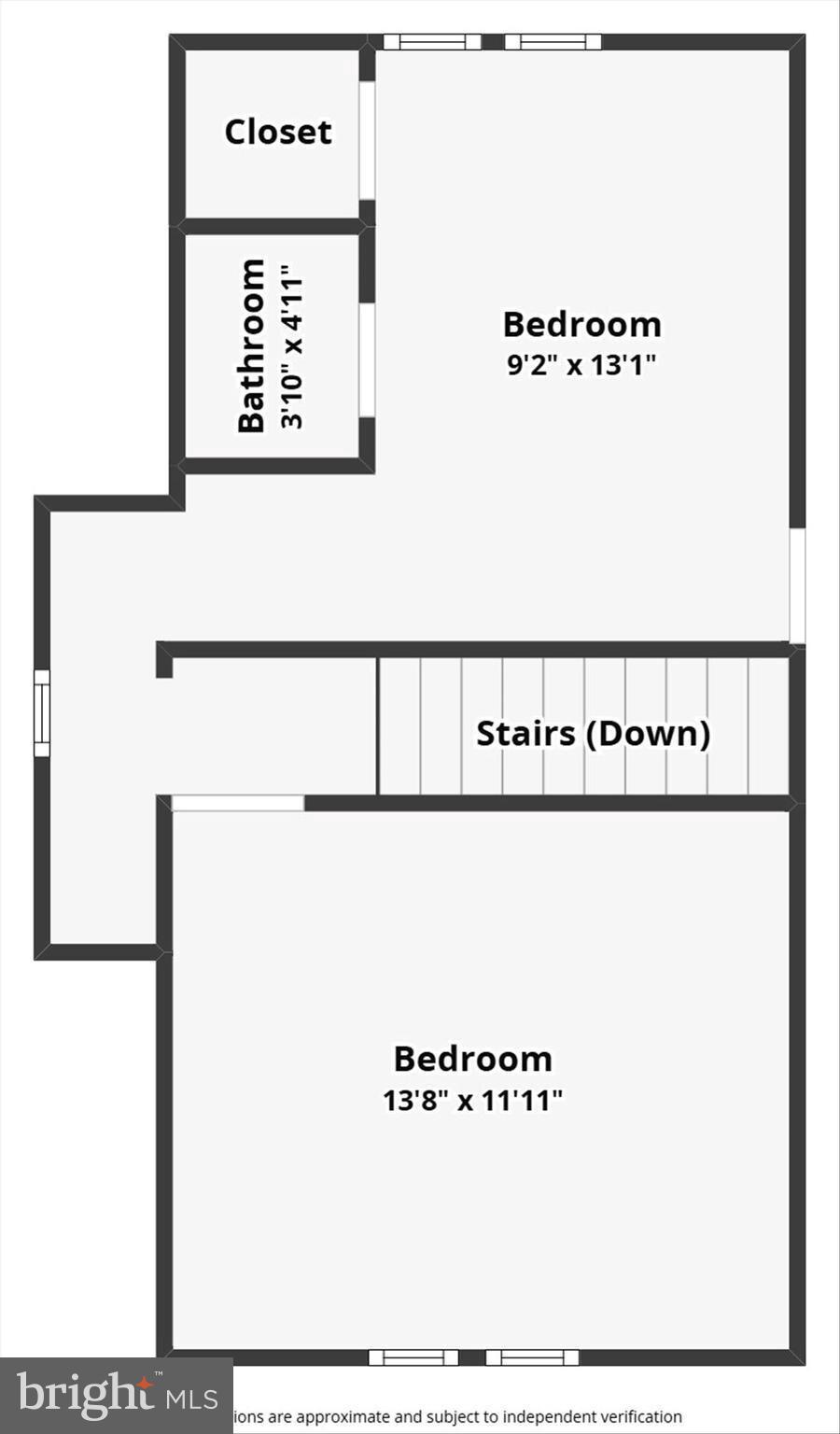 MANCHESTER BORO - Residential
