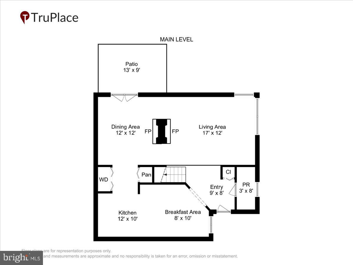 VILL AT MANCHESTER FARMS - Residential