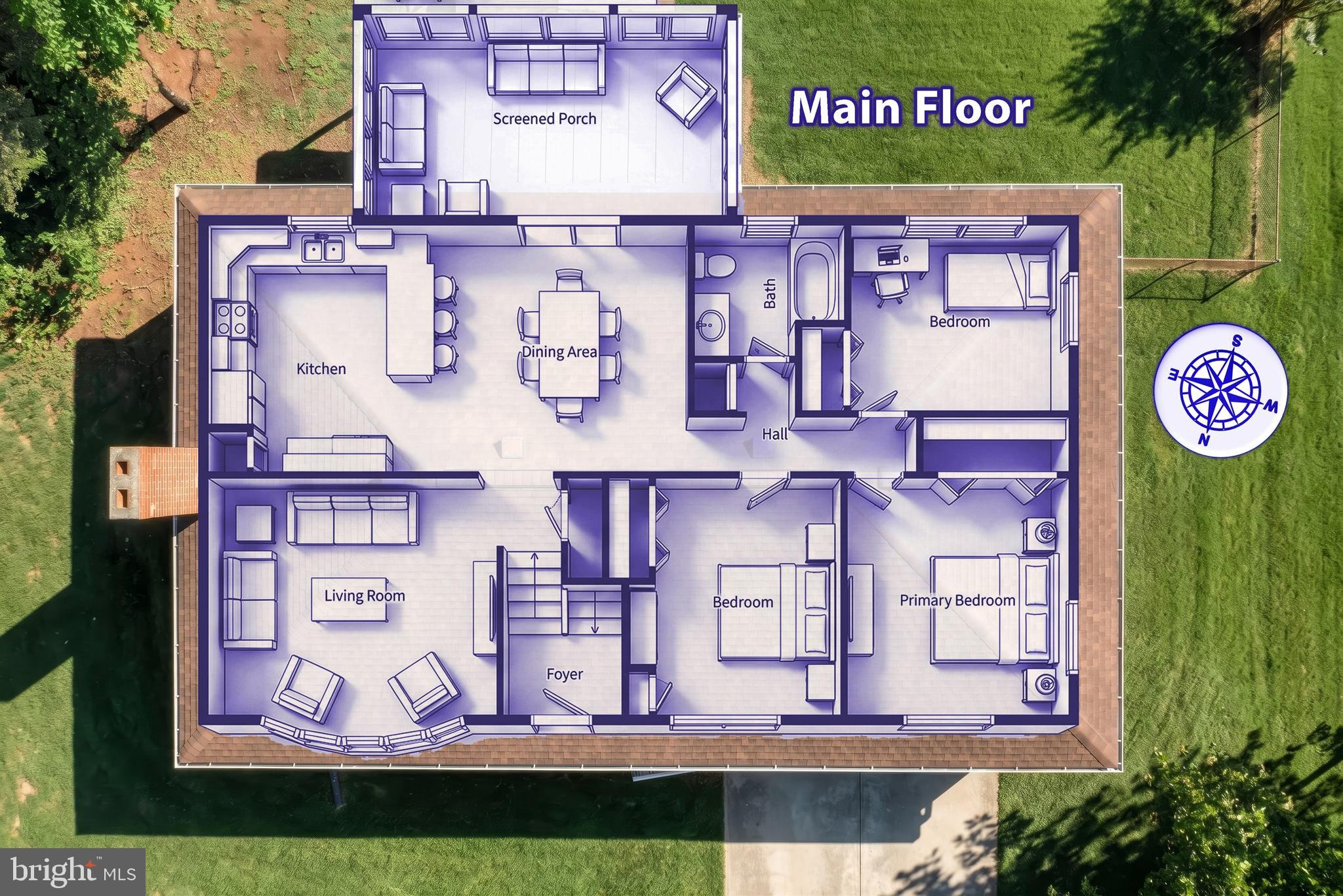 WEST MANCHESTER TWP - Residential