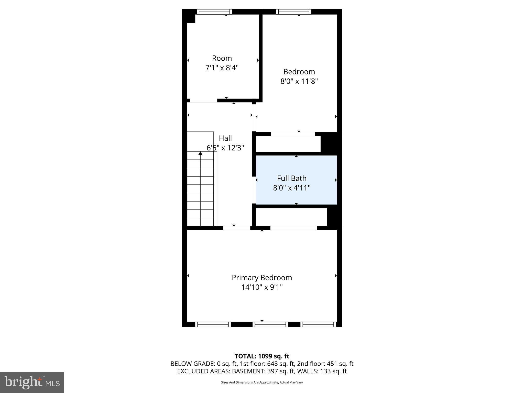 PIMLICO - Residential