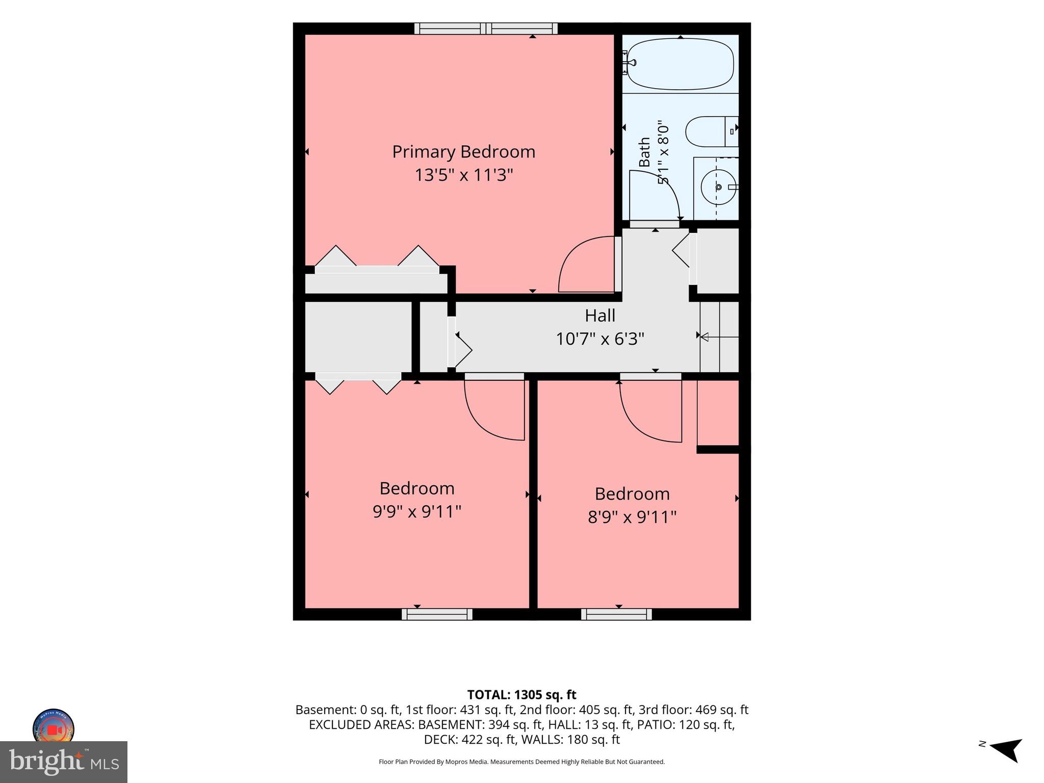 POTOMAC ESTATES - Residential
