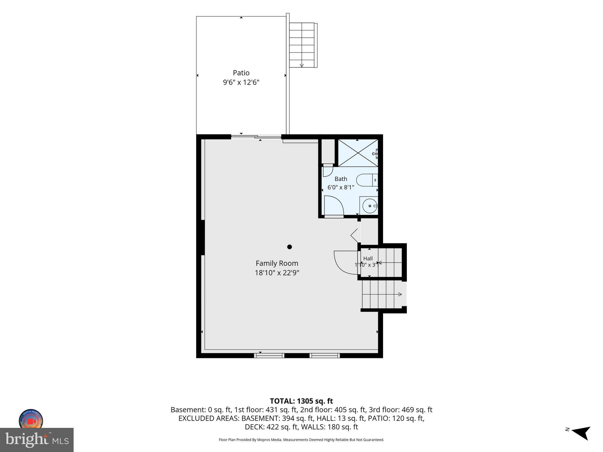 POTOMAC ESTATES - Residential