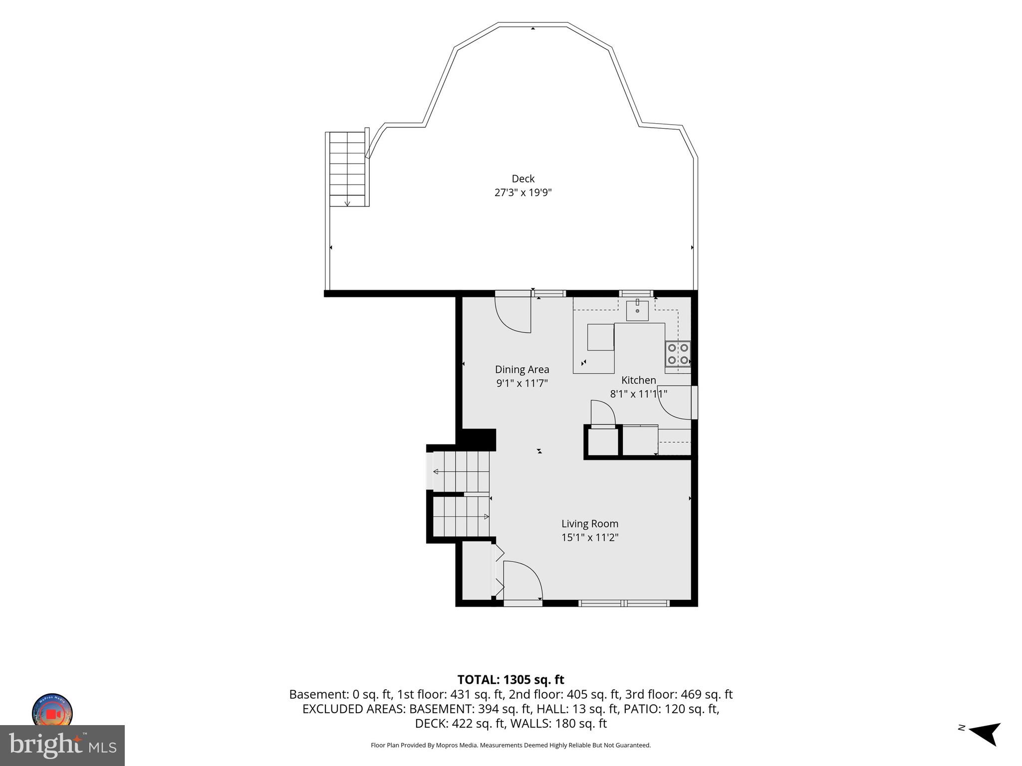 POTOMAC ESTATES - Residential