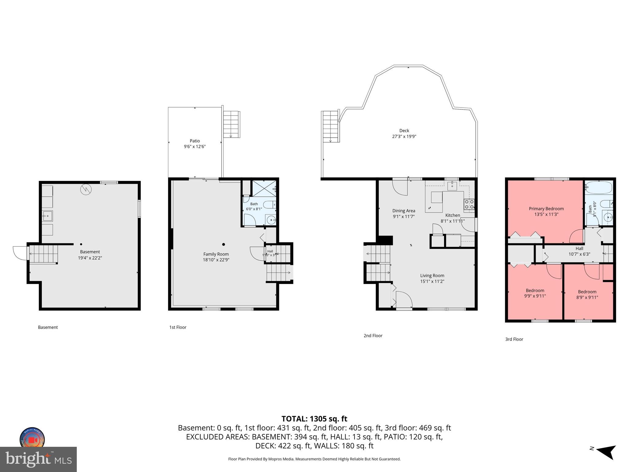 POTOMAC ESTATES - Residential