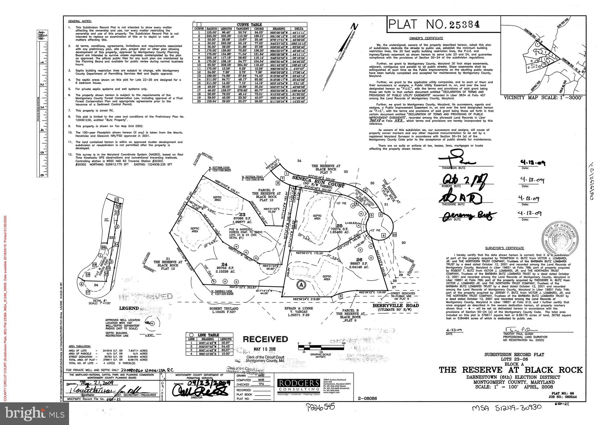 RESERVE AT BLACK ROCK - Land