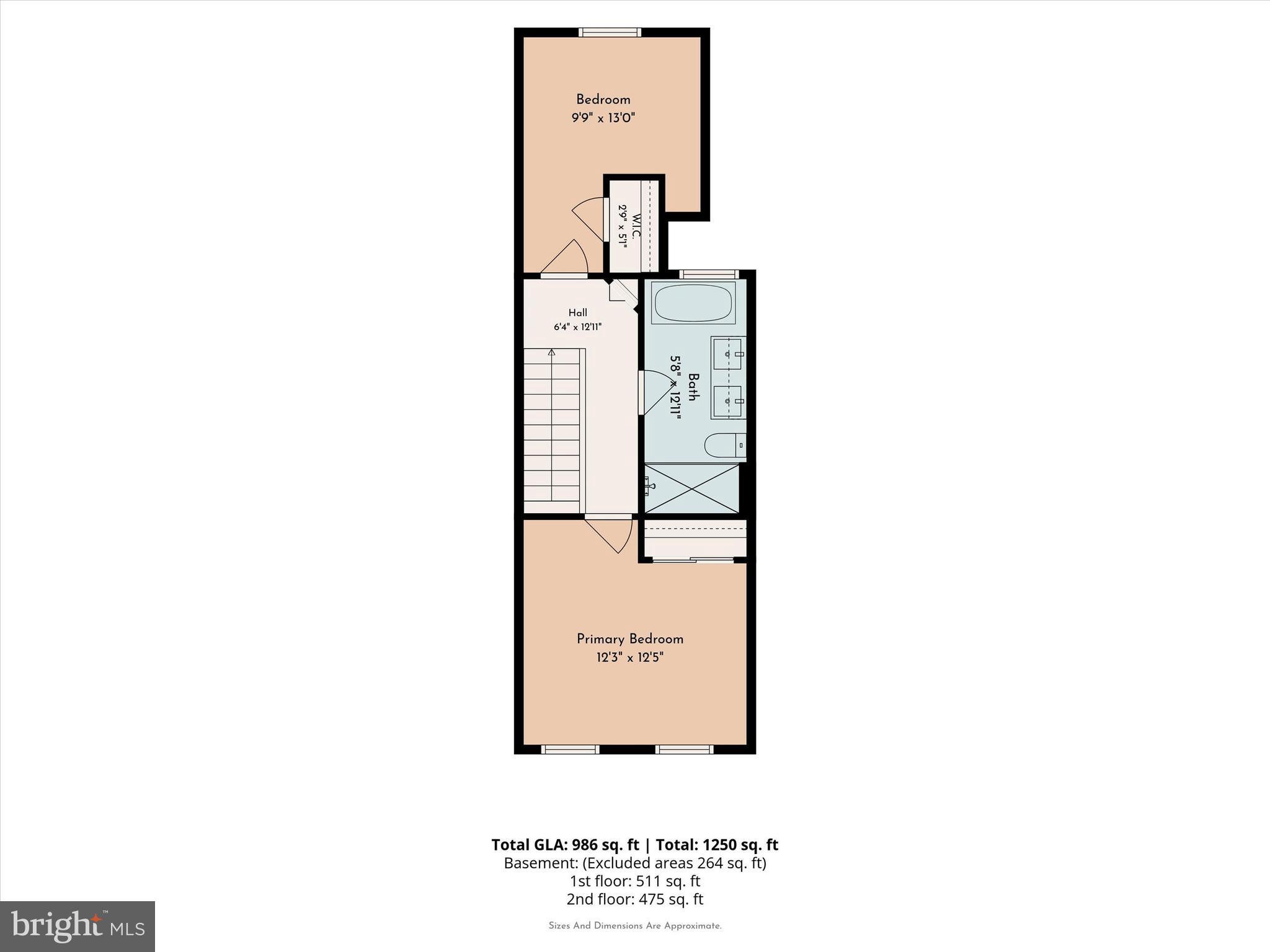 EAST PASSYUNK CROSSING - Residential