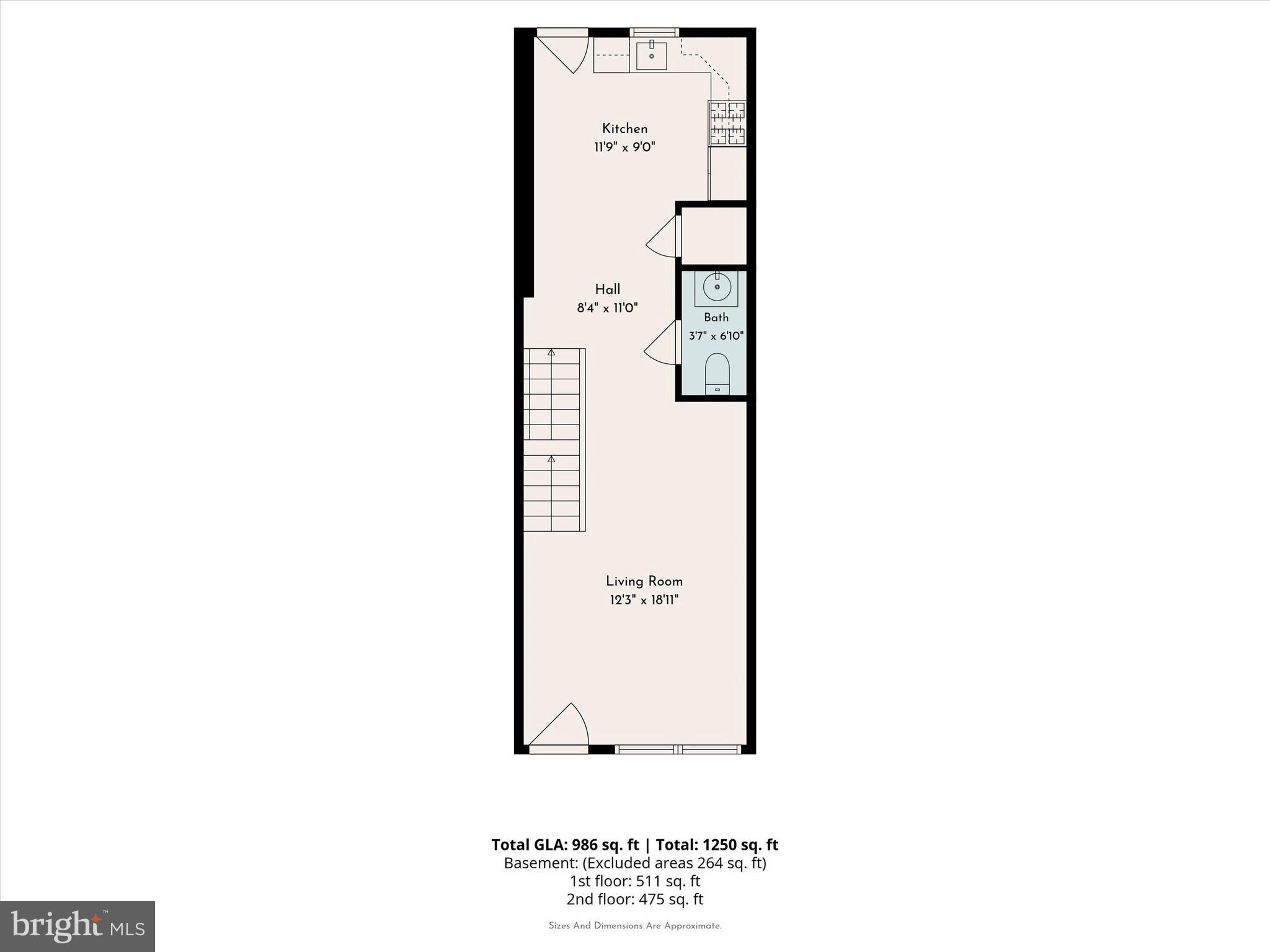EAST PASSYUNK CROSSING - Residential
