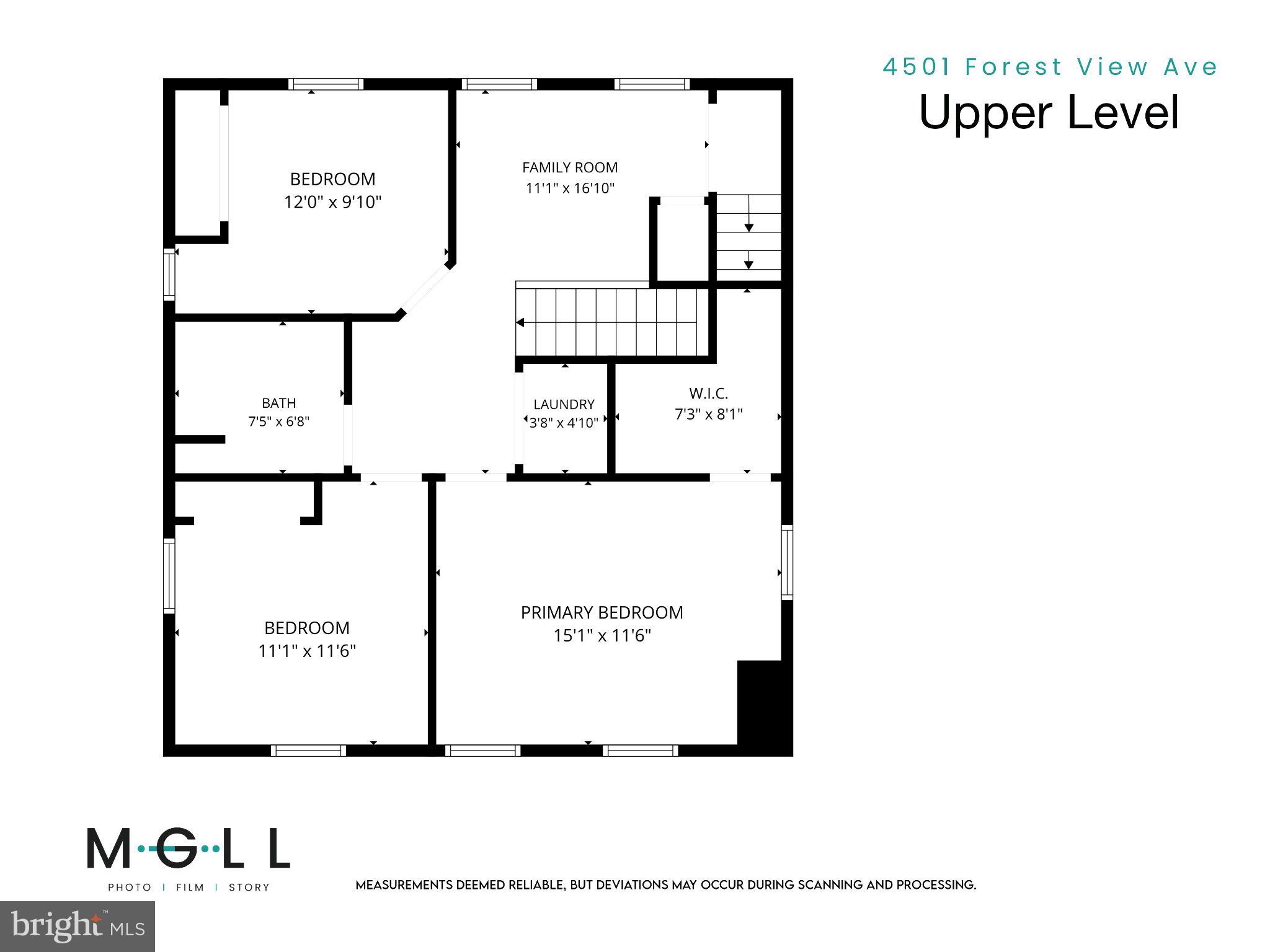 OVERLEA - Residential