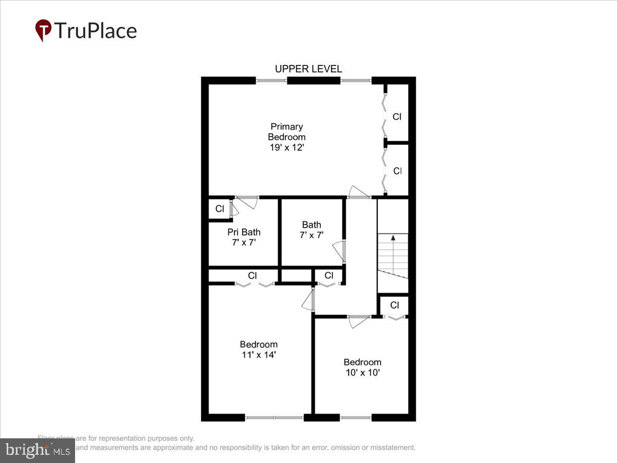 FLINT LEDGE ESTATES - Residential
