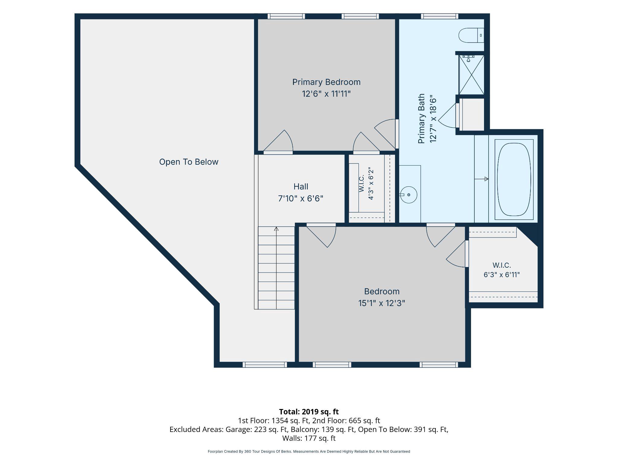 STONE HILL FARMS - Residential