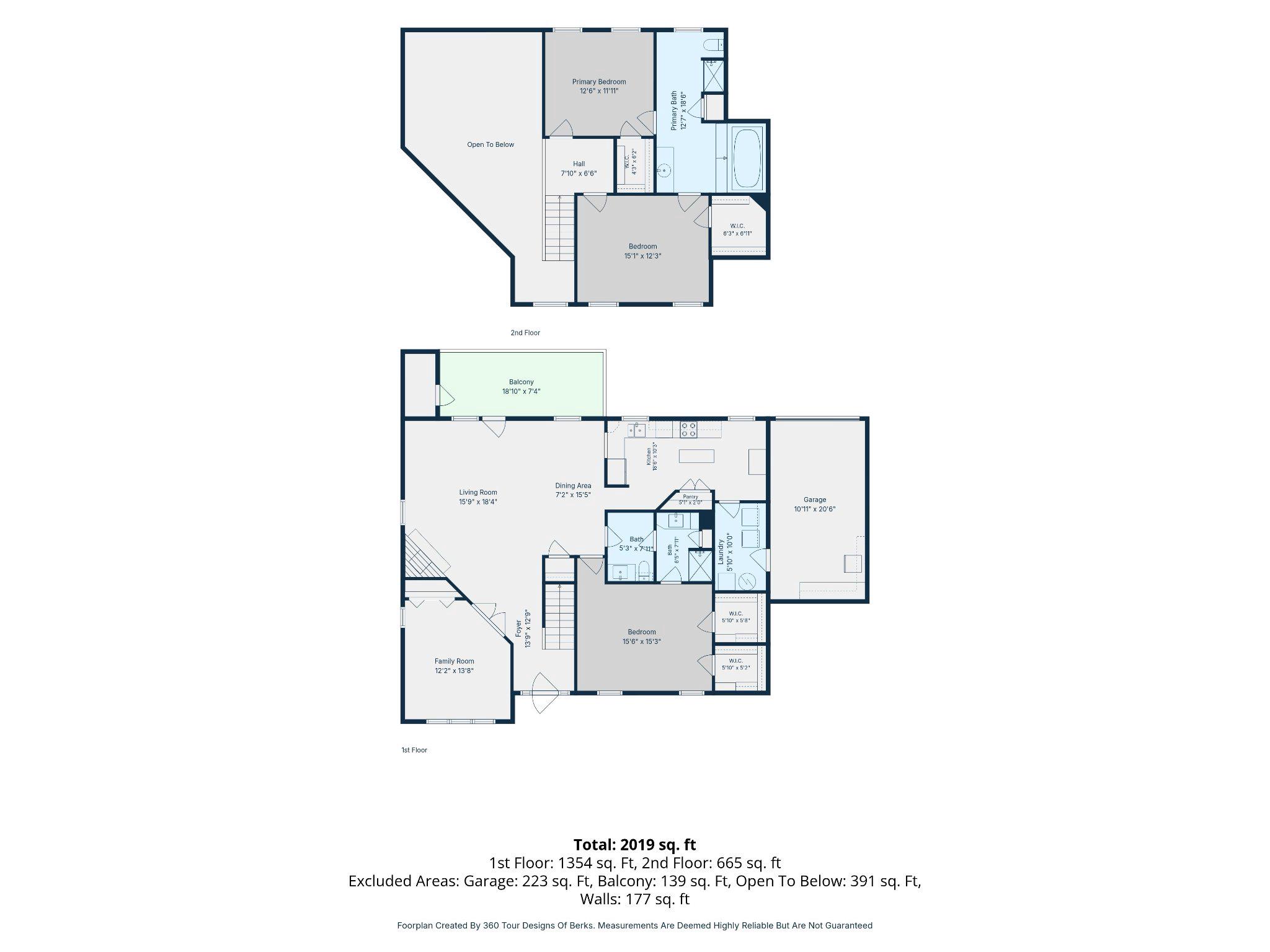 STONE HILL FARMS - Residential