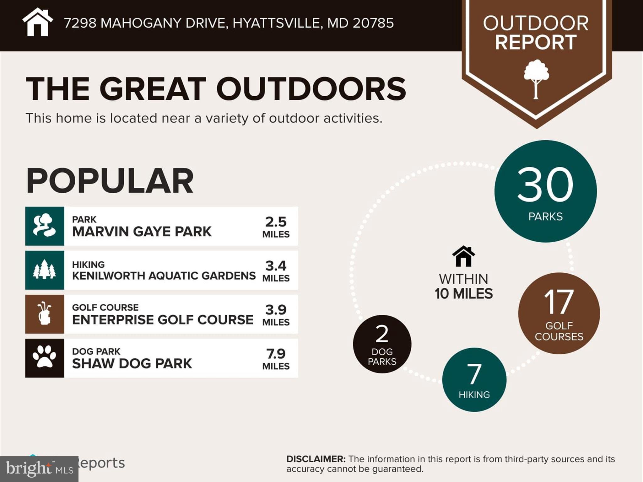 HILL OAKS CONDO PHASE 1- - Residential