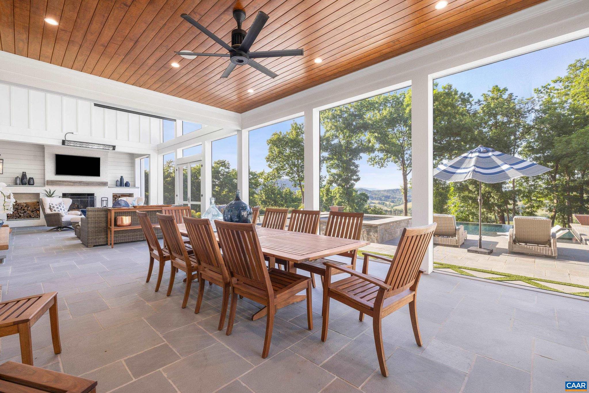 BUNDORAN FARM - Residential