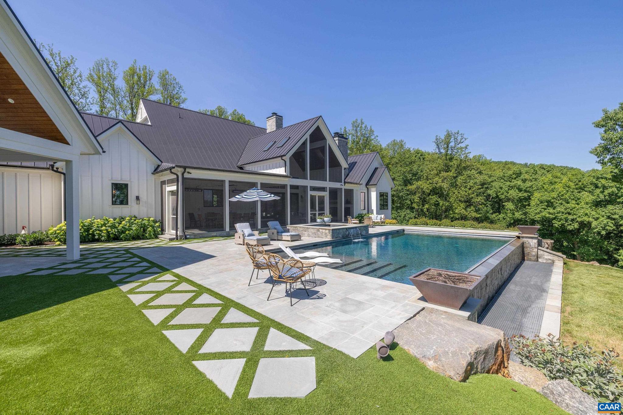 BUNDORAN FARM - Residential