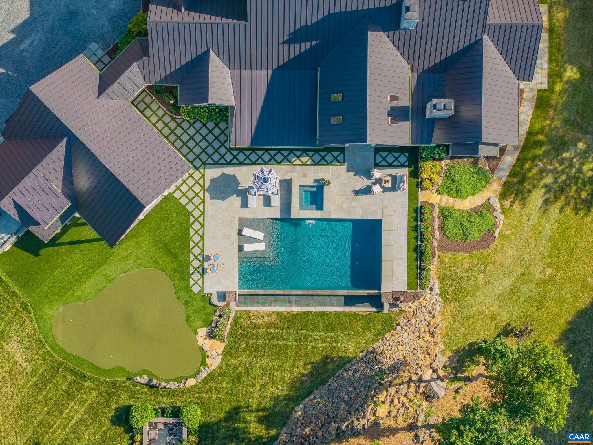 BUNDORAN FARM - Residential