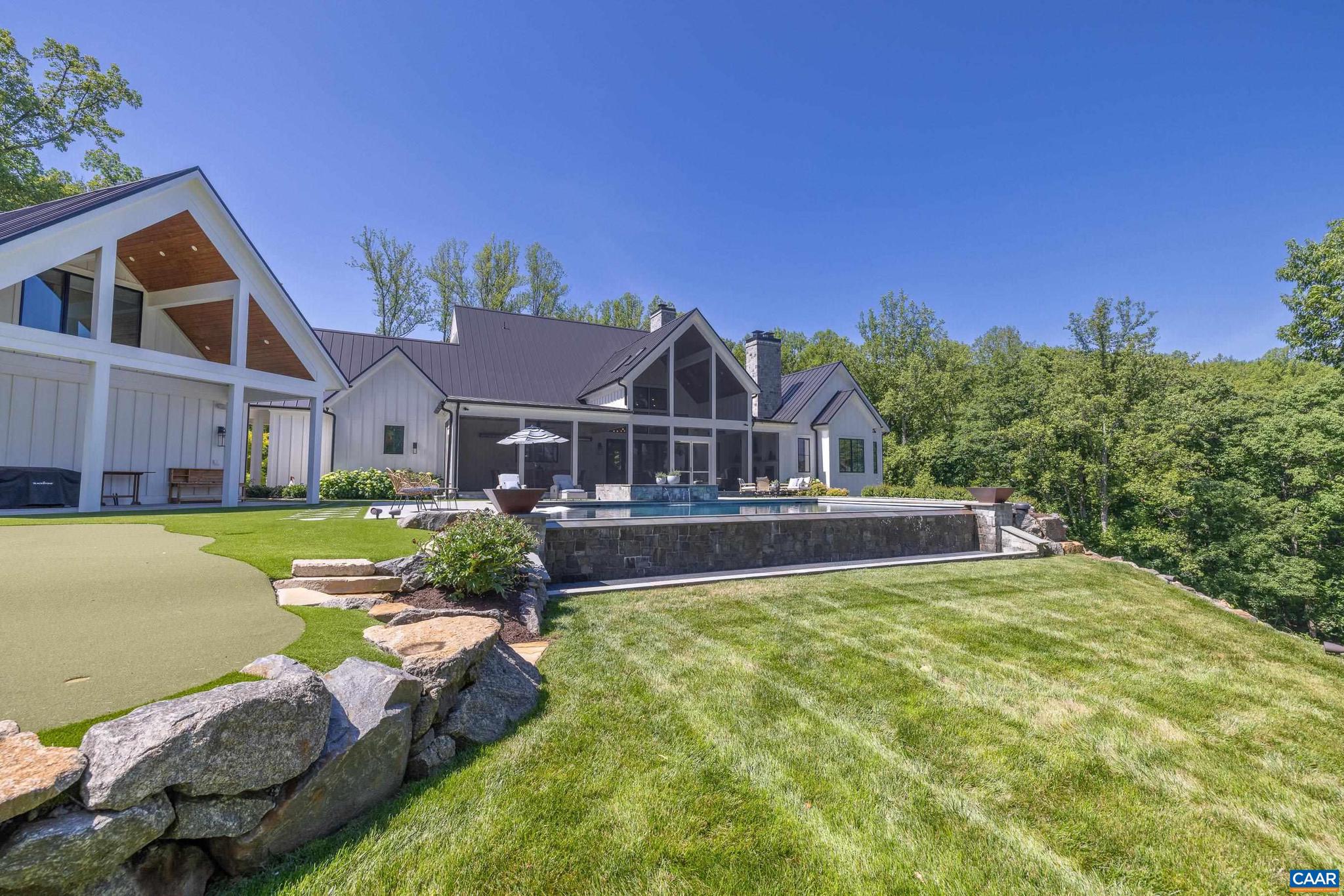 BUNDORAN FARM - Residential