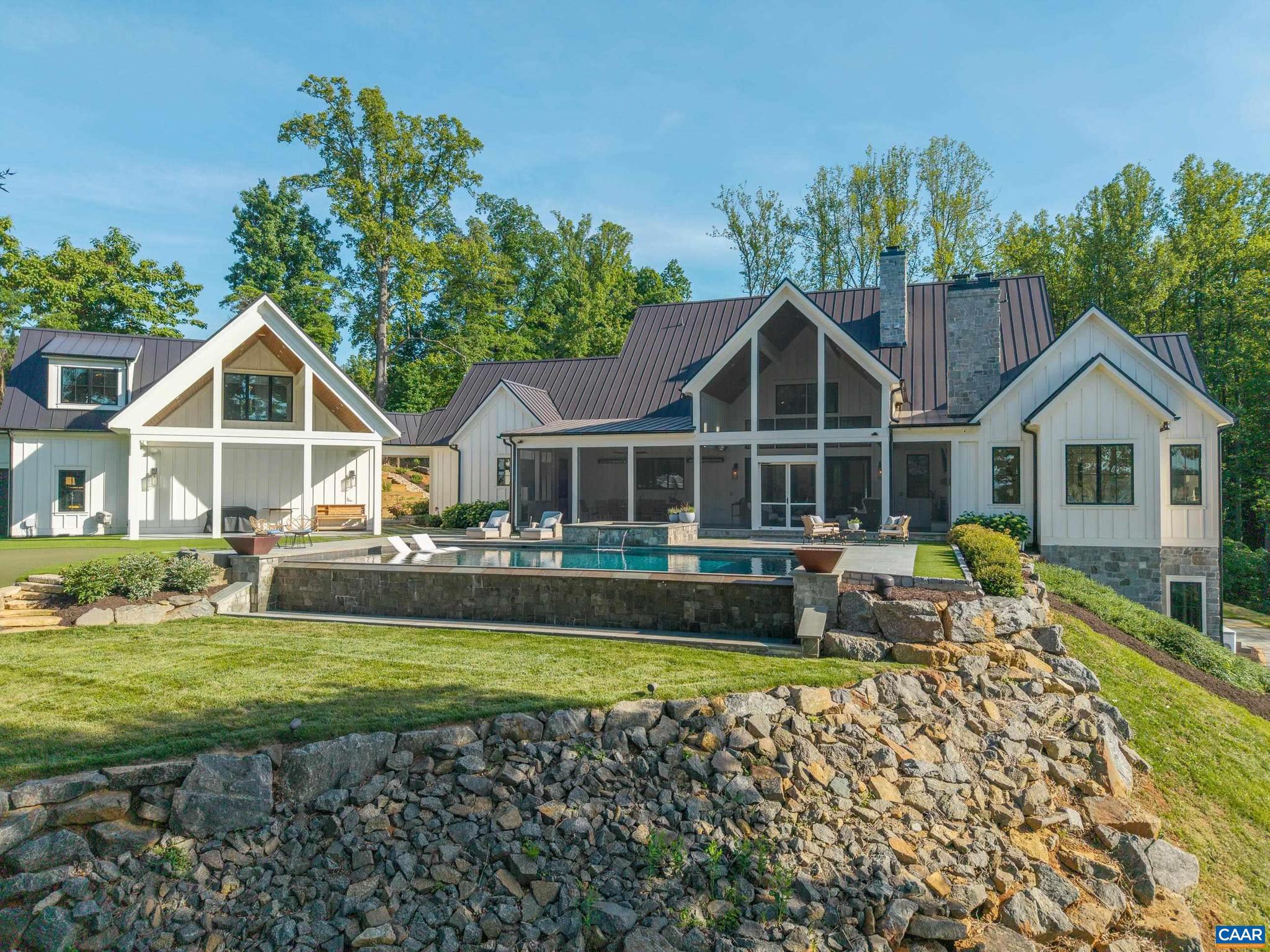 BUNDORAN FARM - Residential