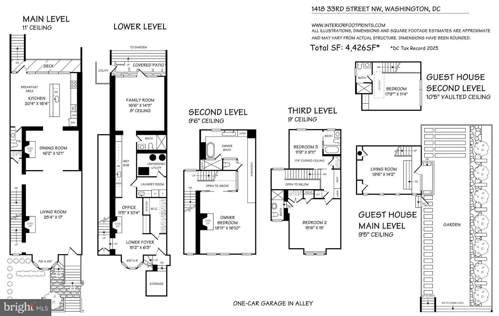GEORGETOWN - Residential