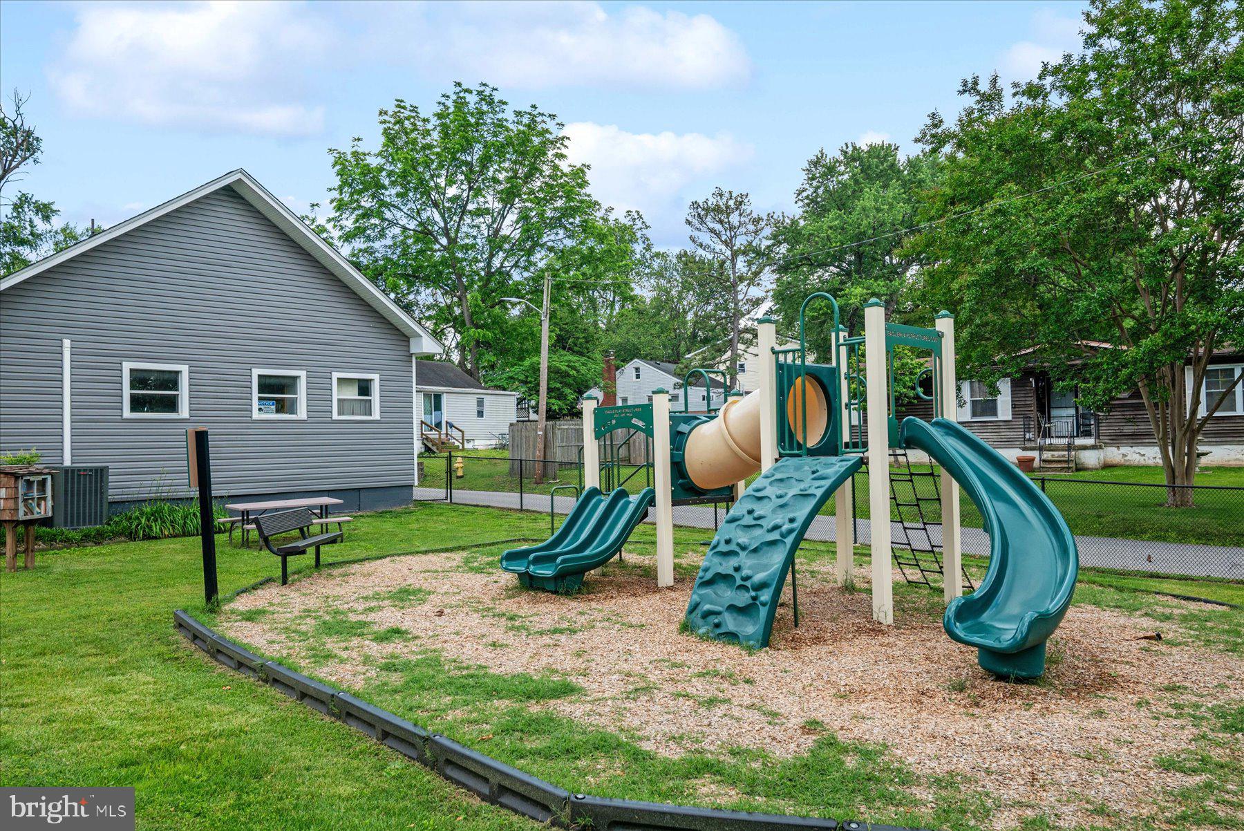 SYLVAN SHORES - Residential
