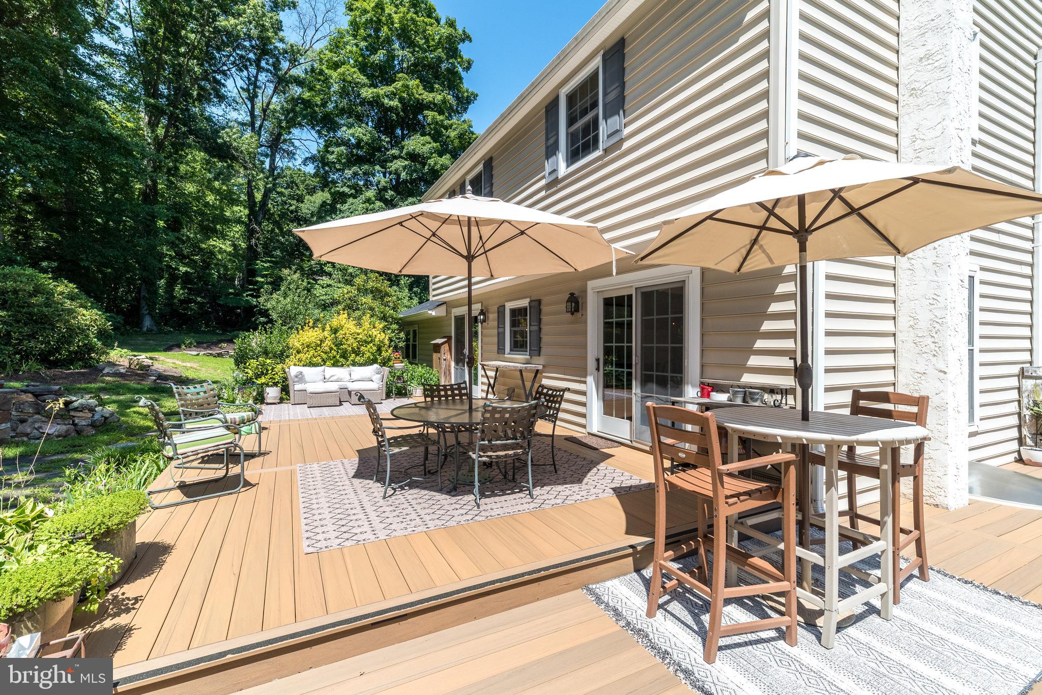 RED GATE FARM - Residential