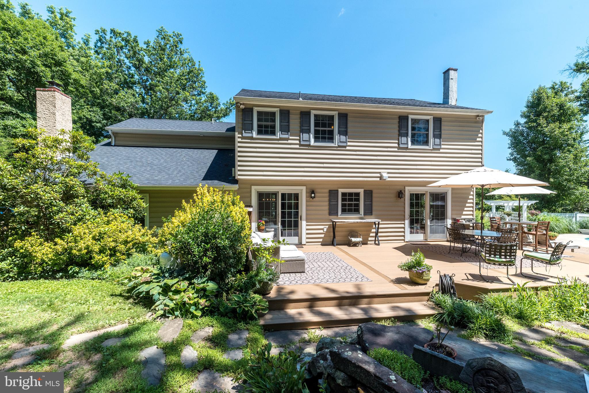 RED GATE FARM - Residential