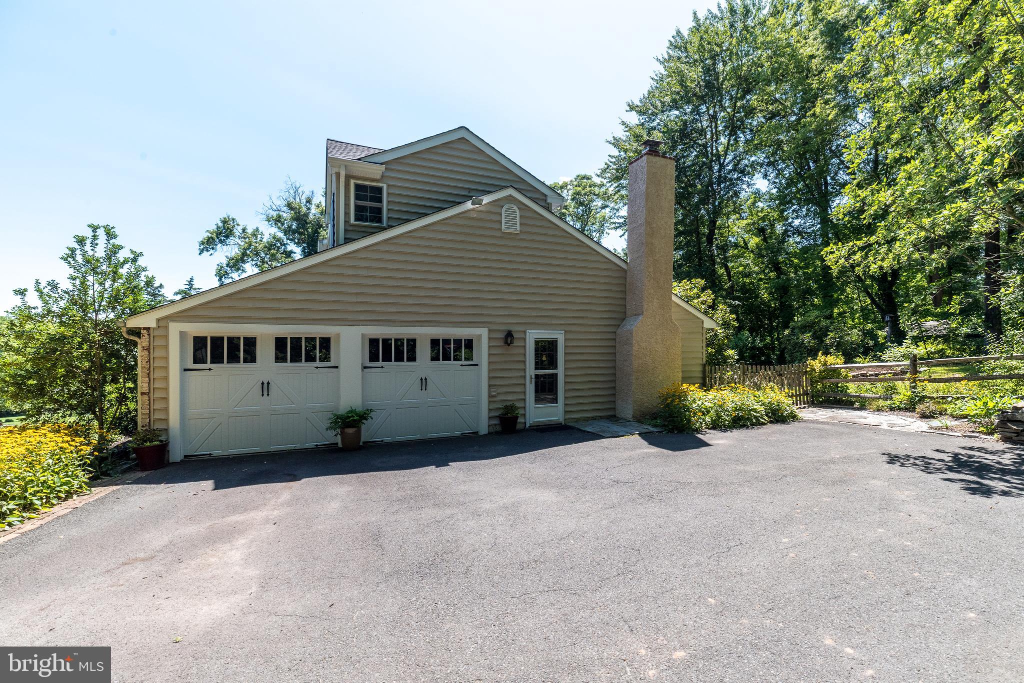 RED GATE FARM - Residential