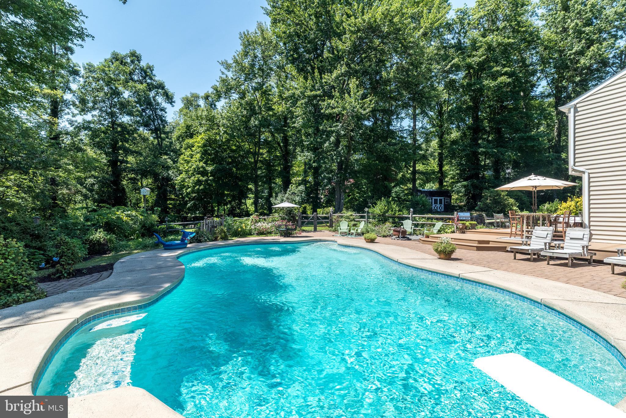 RED GATE FARM - Residential