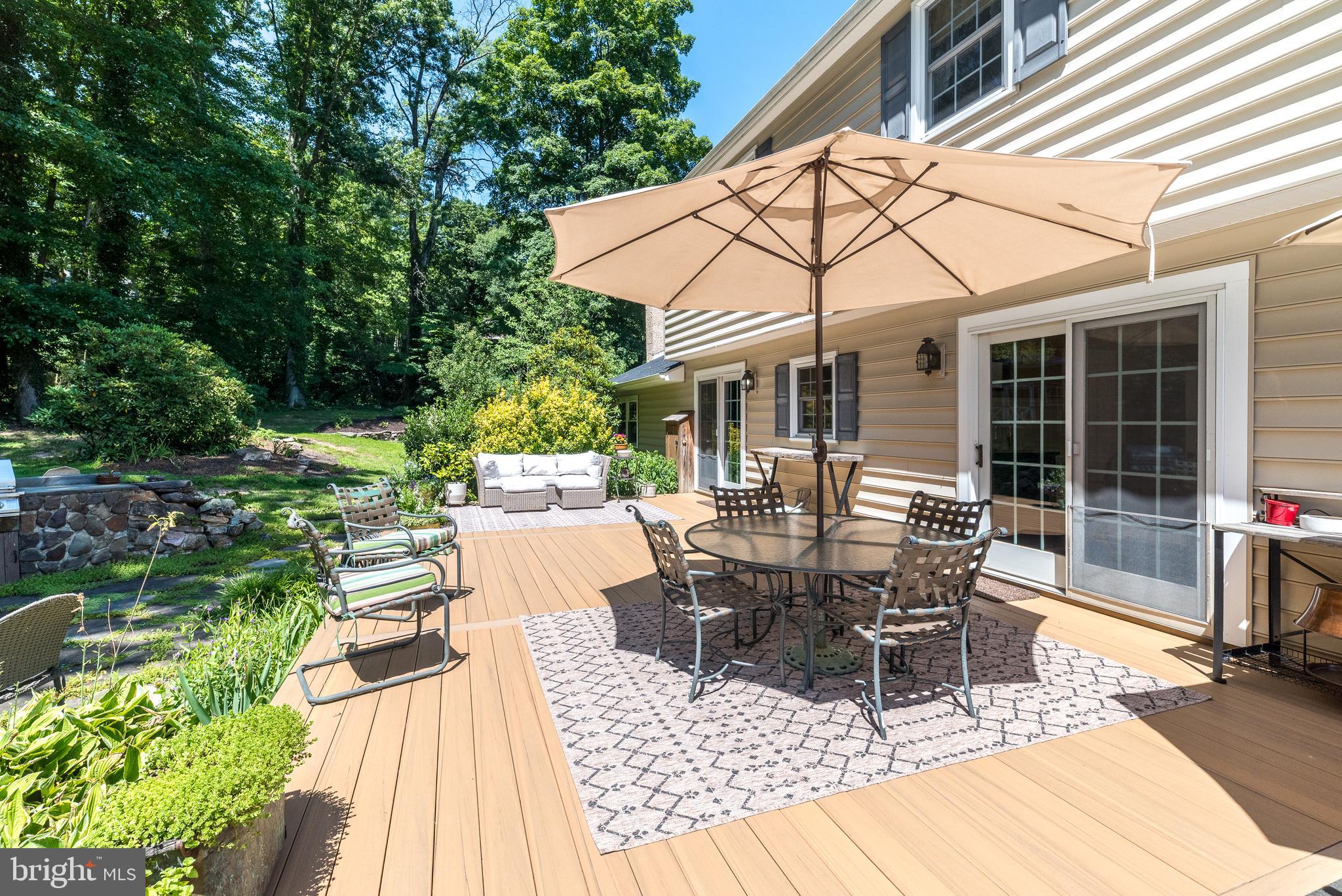 RED GATE FARM - Residential