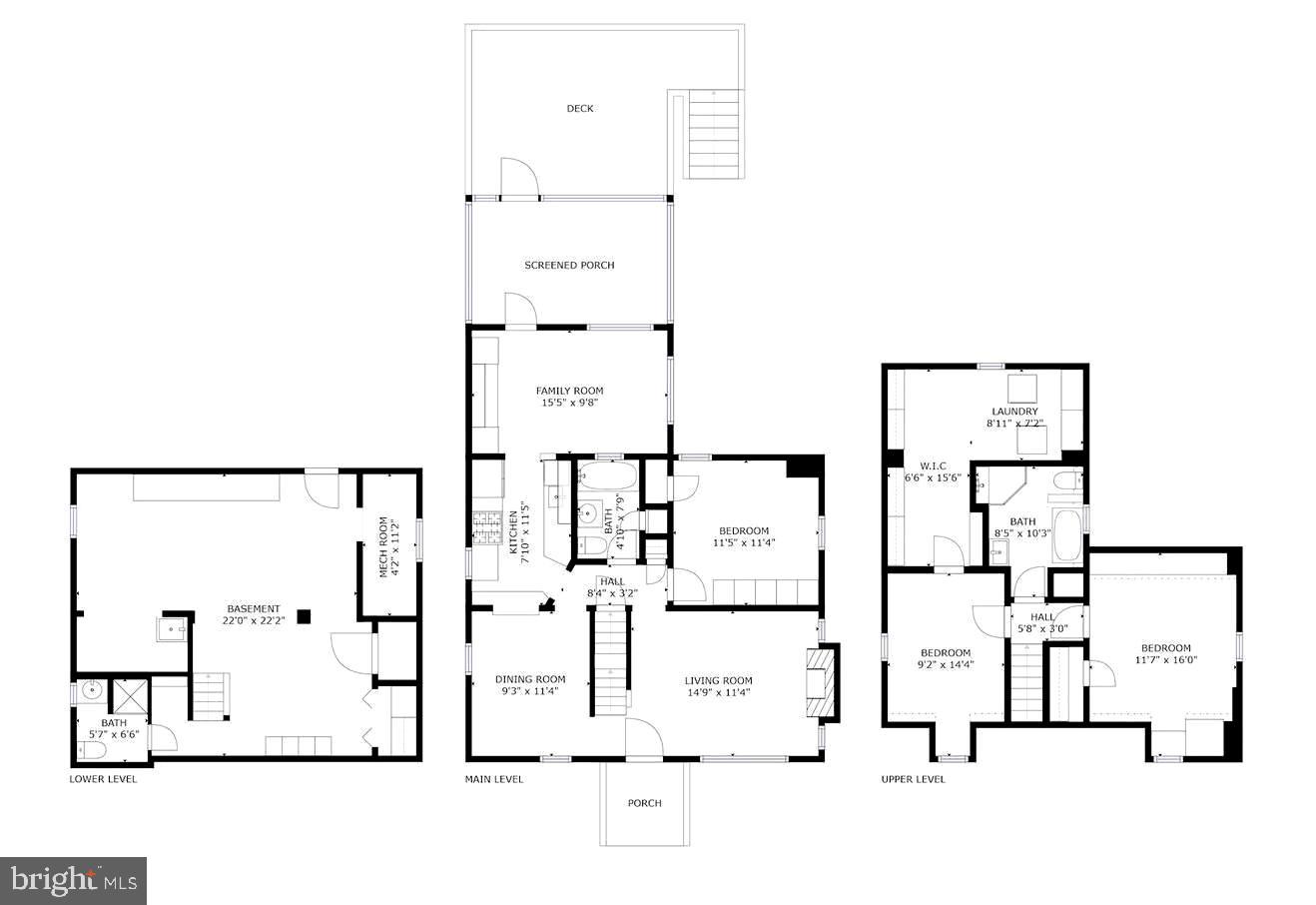 KENSINGTON - Residential