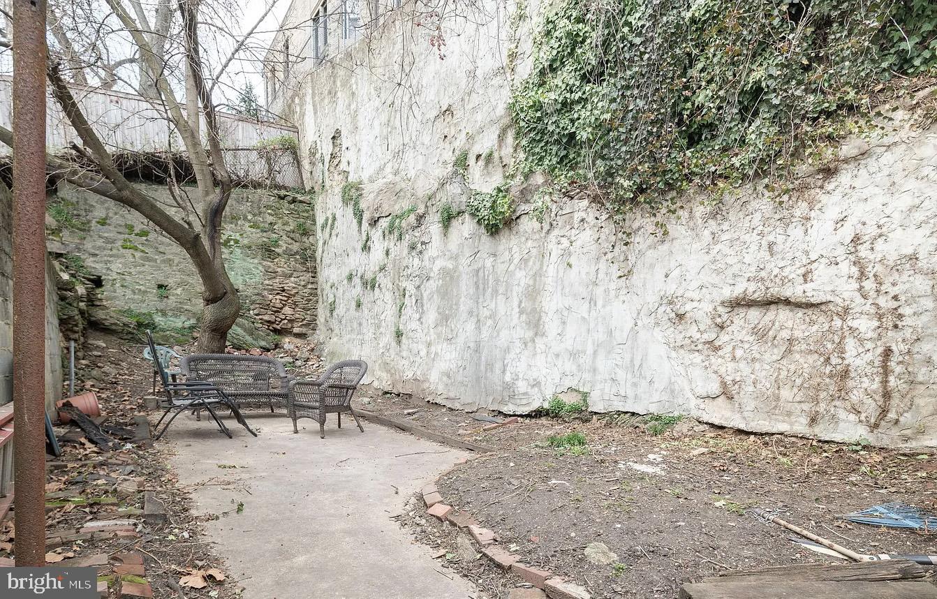 MANAYUNK - Residential Income